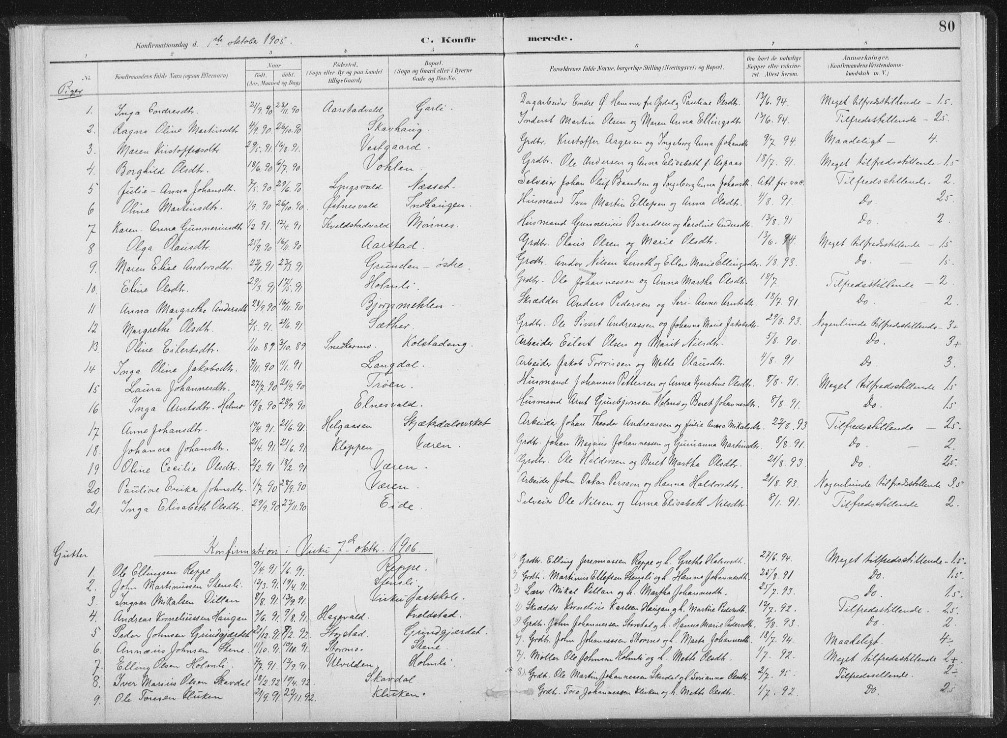 Ministerialprotokoller, klokkerbøker og fødselsregistre - Nord-Trøndelag, AV/SAT-A-1458/724/L0263: Parish register (official) no. 724A01, 1891-1907, p. 80