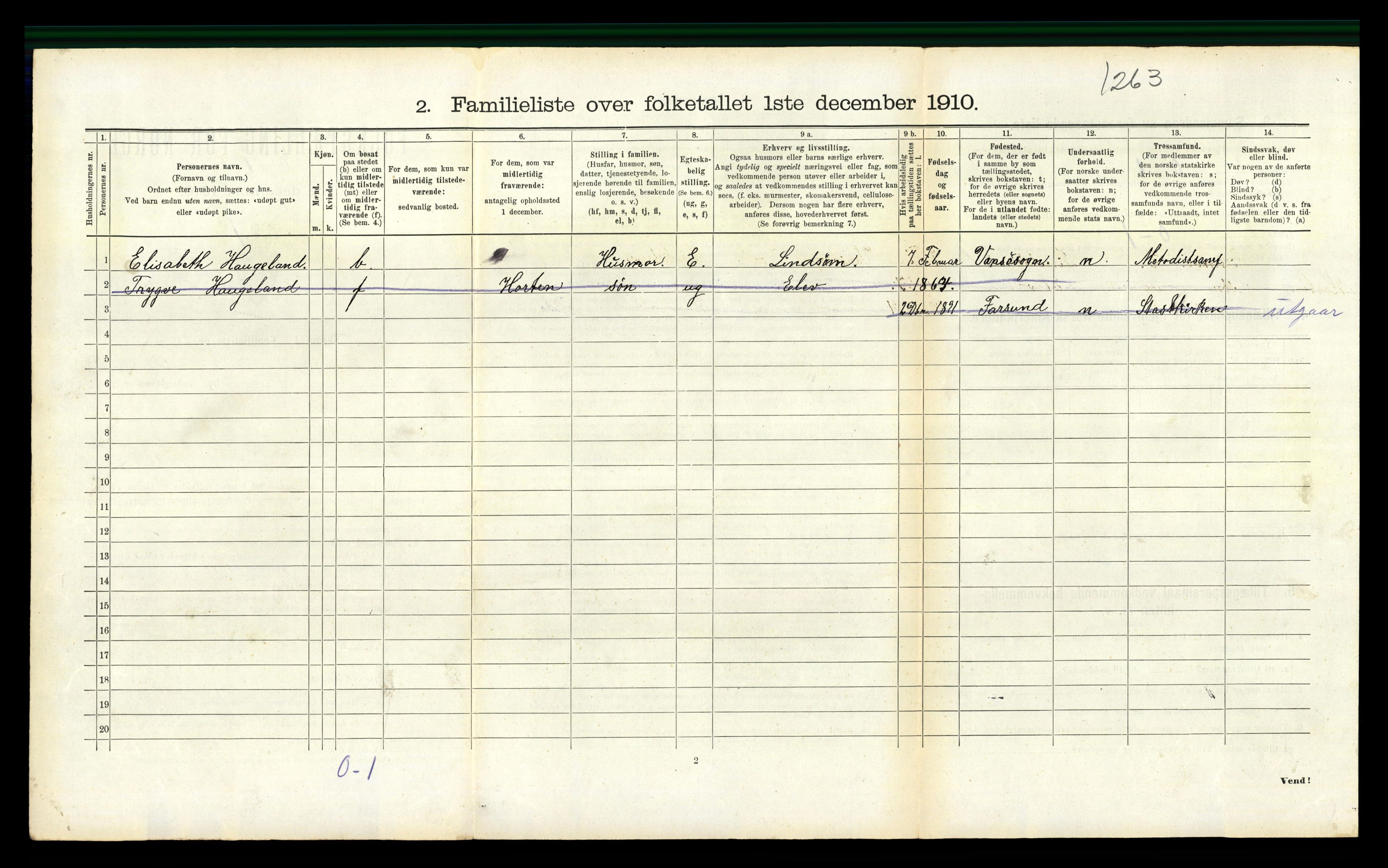 RA, 1910 census for Flekkefjord, 1910, p. 877