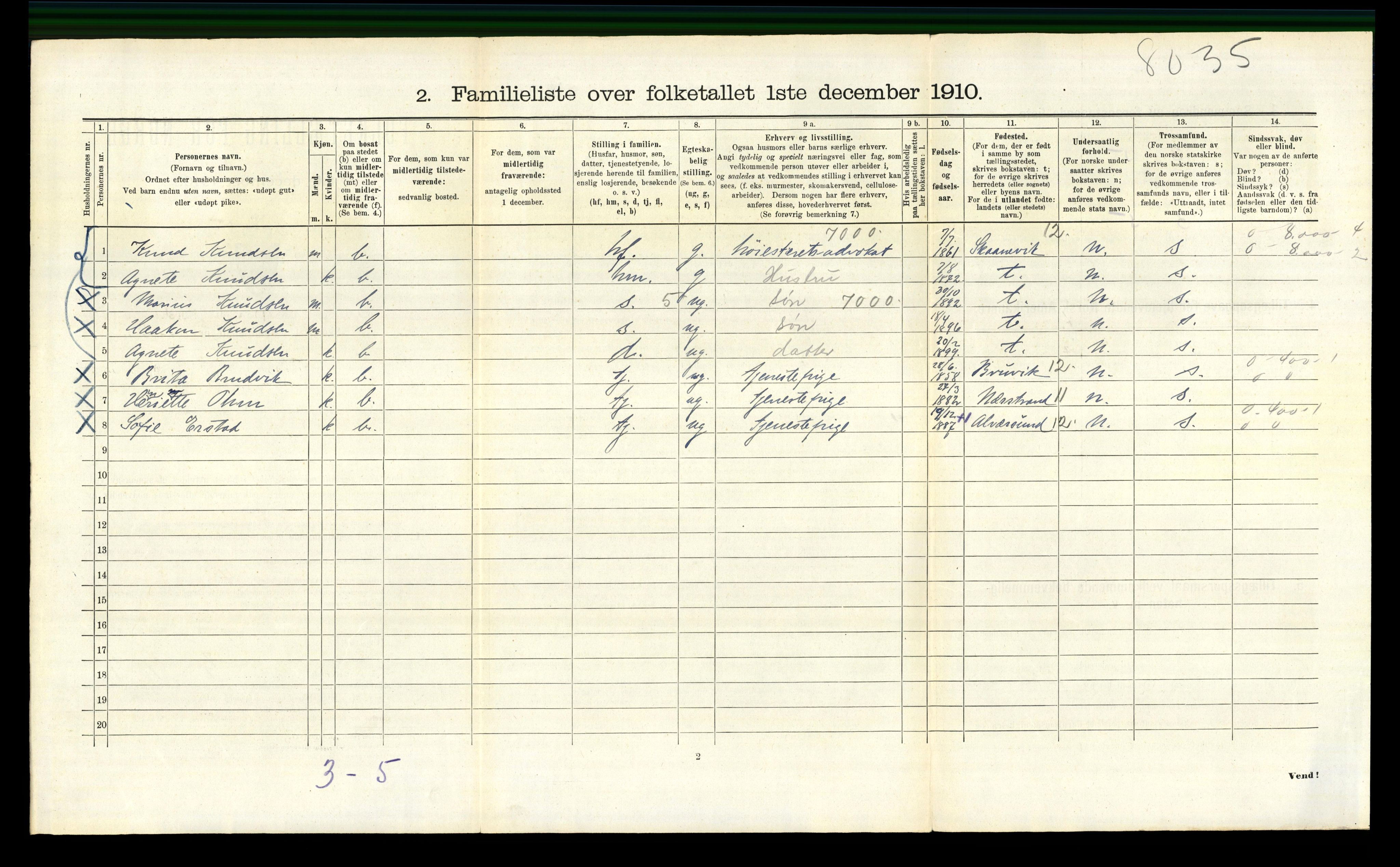 RA, 1910 census for Bergen, 1910, p. 21926