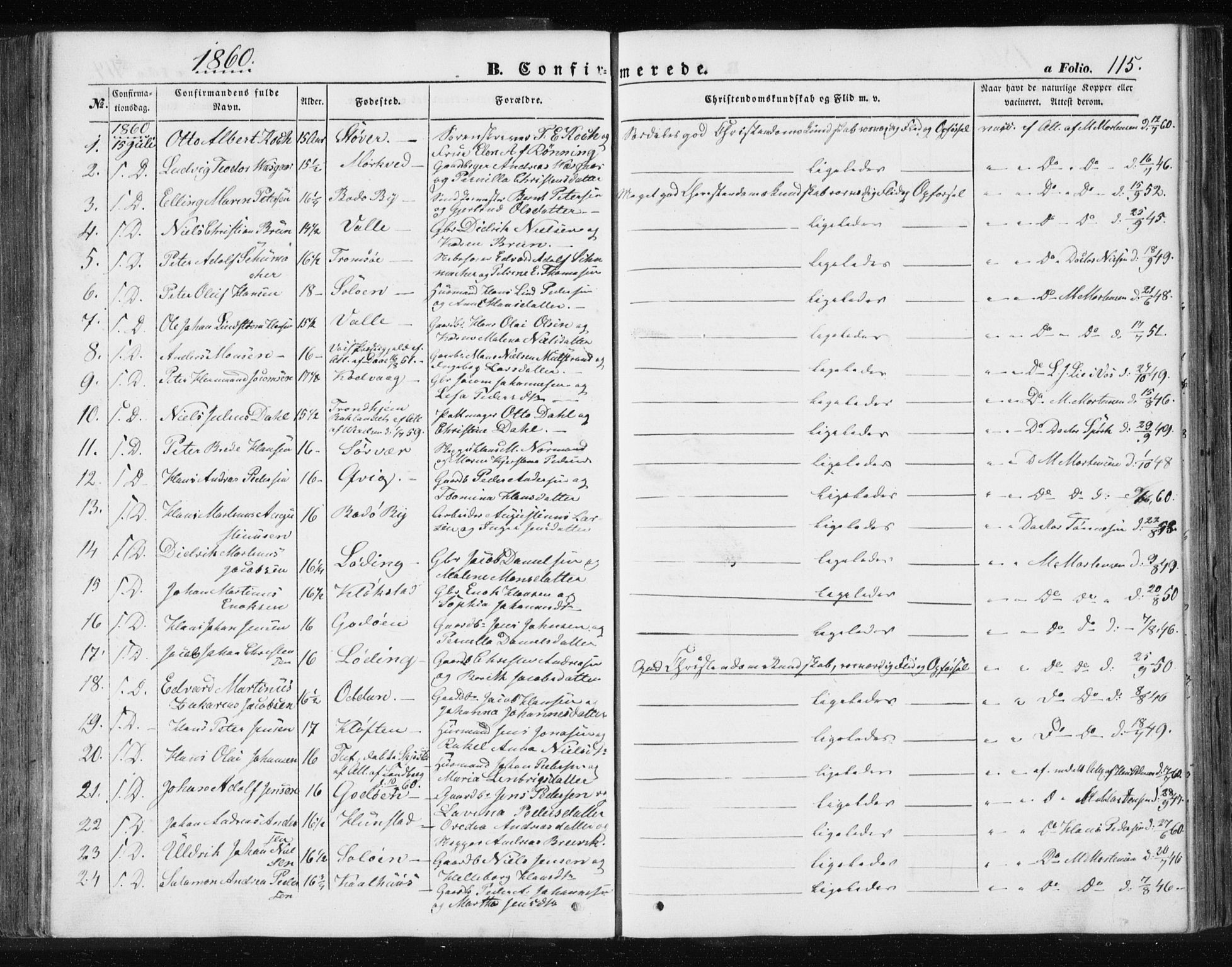 Ministerialprotokoller, klokkerbøker og fødselsregistre - Nordland, SAT/A-1459/801/L0028: Parish register (copy) no. 801C03, 1855-1867, p. 115