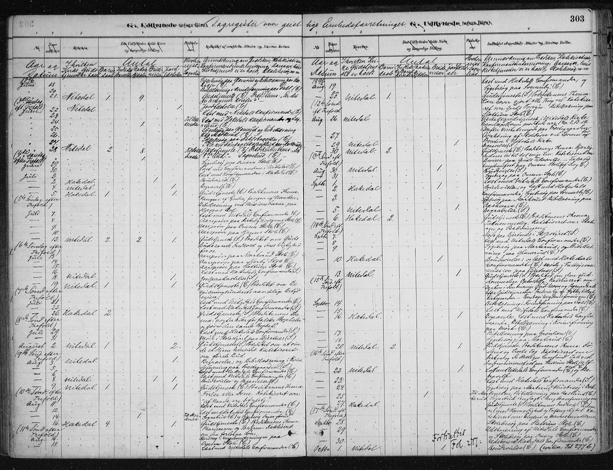 Nittedal prestekontor Kirkebøker, SAO/A-10365a/F/Fa/L0007: Parish register (official) no. I 7, 1879-1901, p. 303