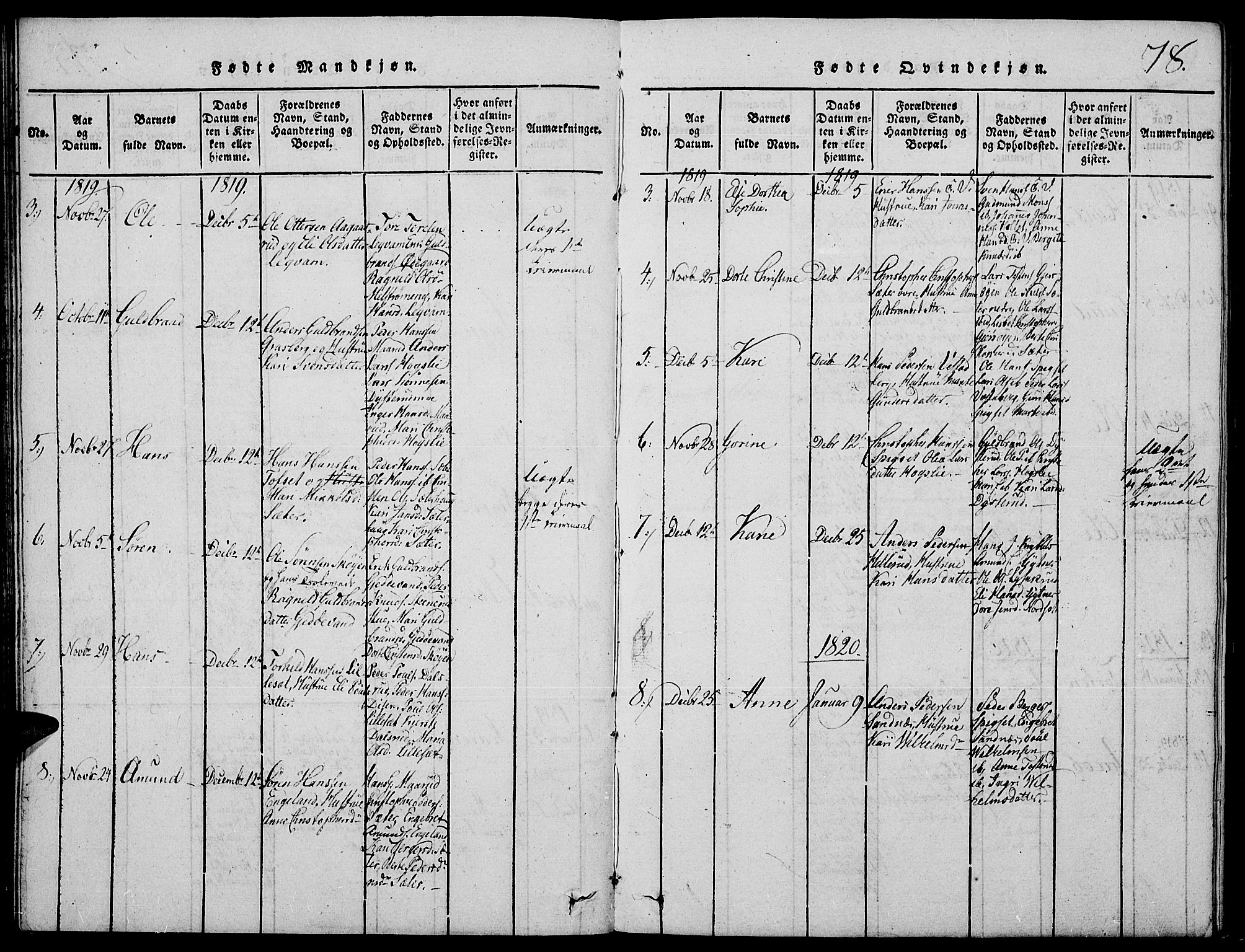 Strøm-Odalen prestekontor, AV/SAH-PREST-028/H/Ha/Hab/L0001: Parish register (copy) no. 1, 1813-1825, p. 78