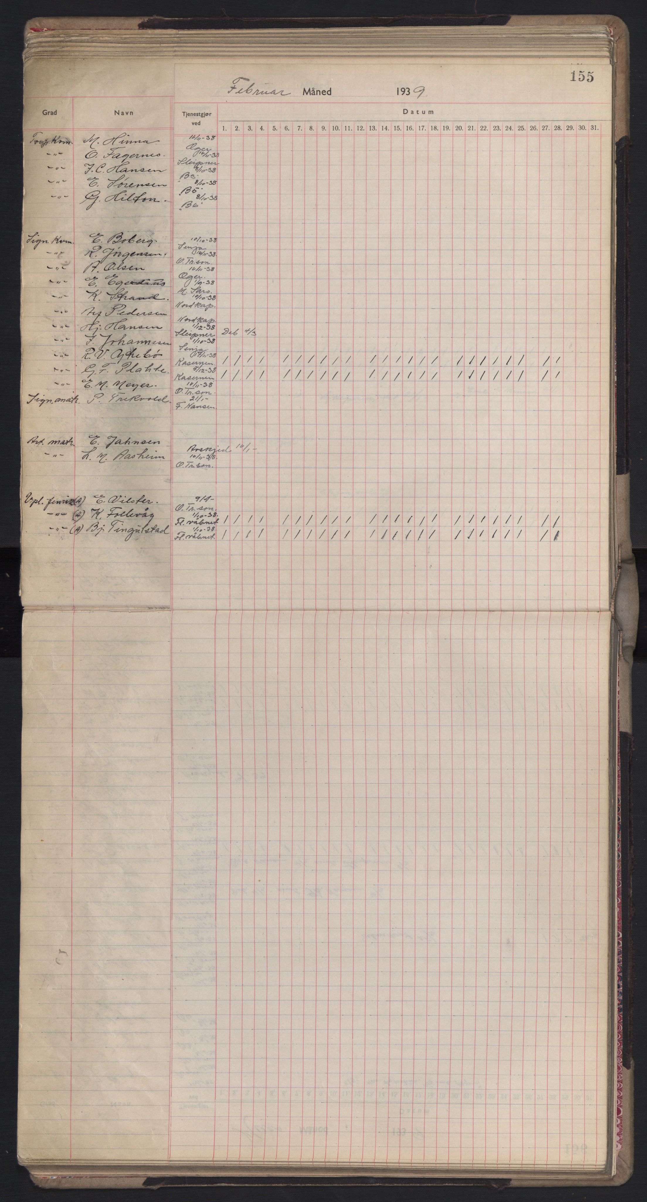 Forsvaret, Sjømilitære korps, Håndverkskorpset og Minekorpset, AV/RA-RAFA-1907/P/Pd/L0001: Mønstringsbok, 1936-1940, p. 155