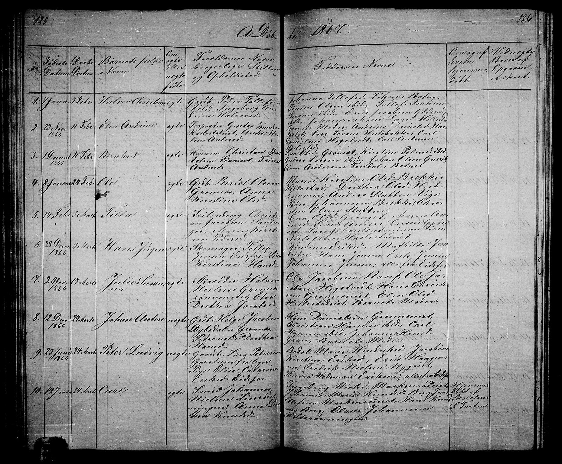 Hof kirkebøker, SAKO/A-64/G/Ga/L0002: Parish register (copy) no. I 2, 1859-1873, p. 125-126