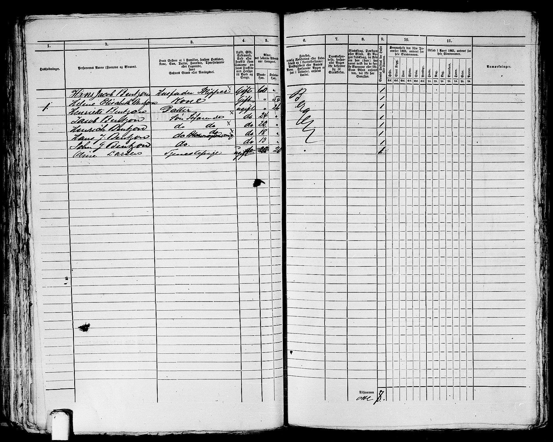 RA, 1865 census for Bergen, 1865, p. 1173