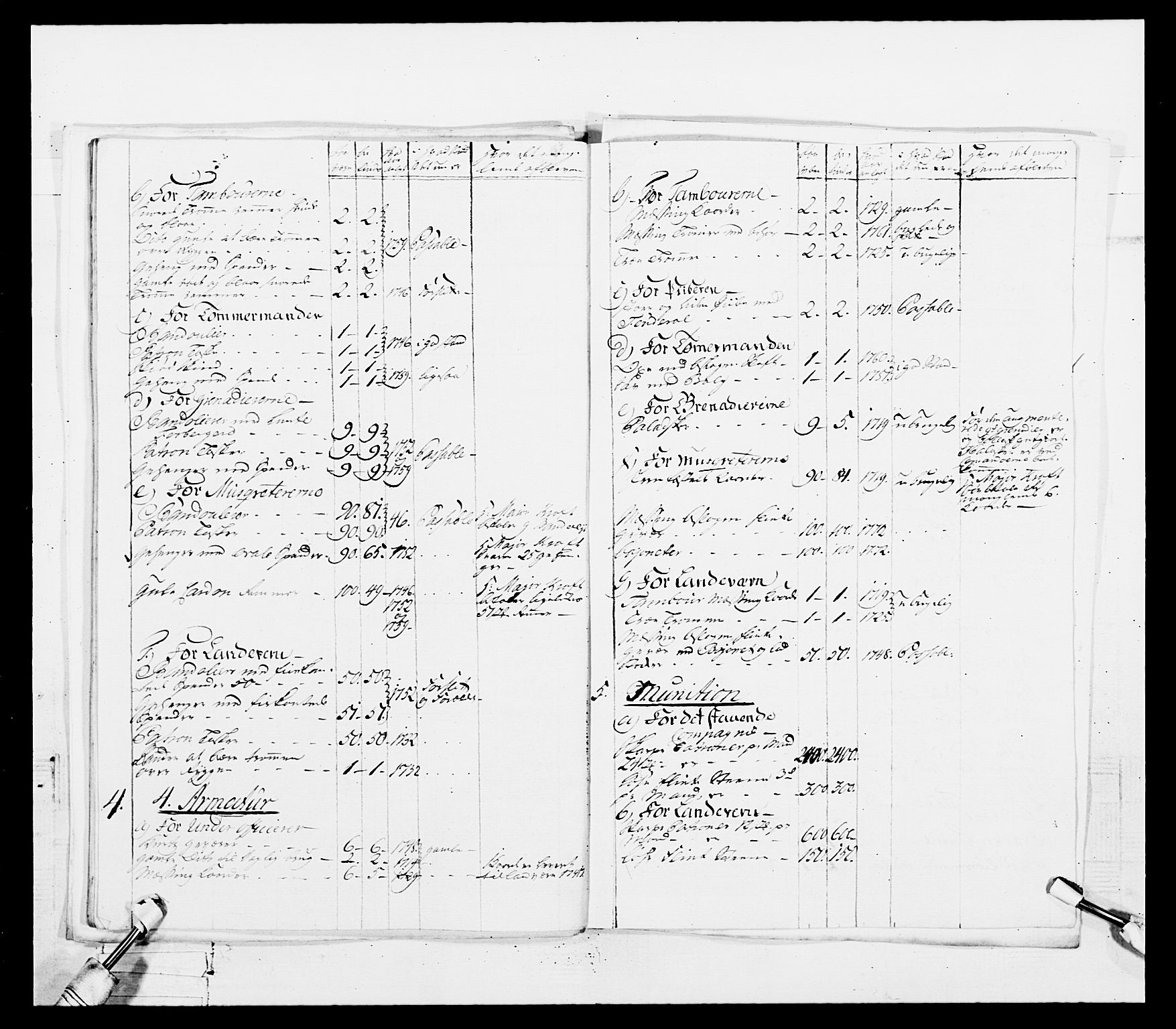 Generalitets- og kommissariatskollegiet, Det kongelige norske kommissariatskollegium, AV/RA-EA-5420/E/Eh/L0101: 1. Vesterlenske nasjonale infanteriregiment, 1766-1777, p. 369