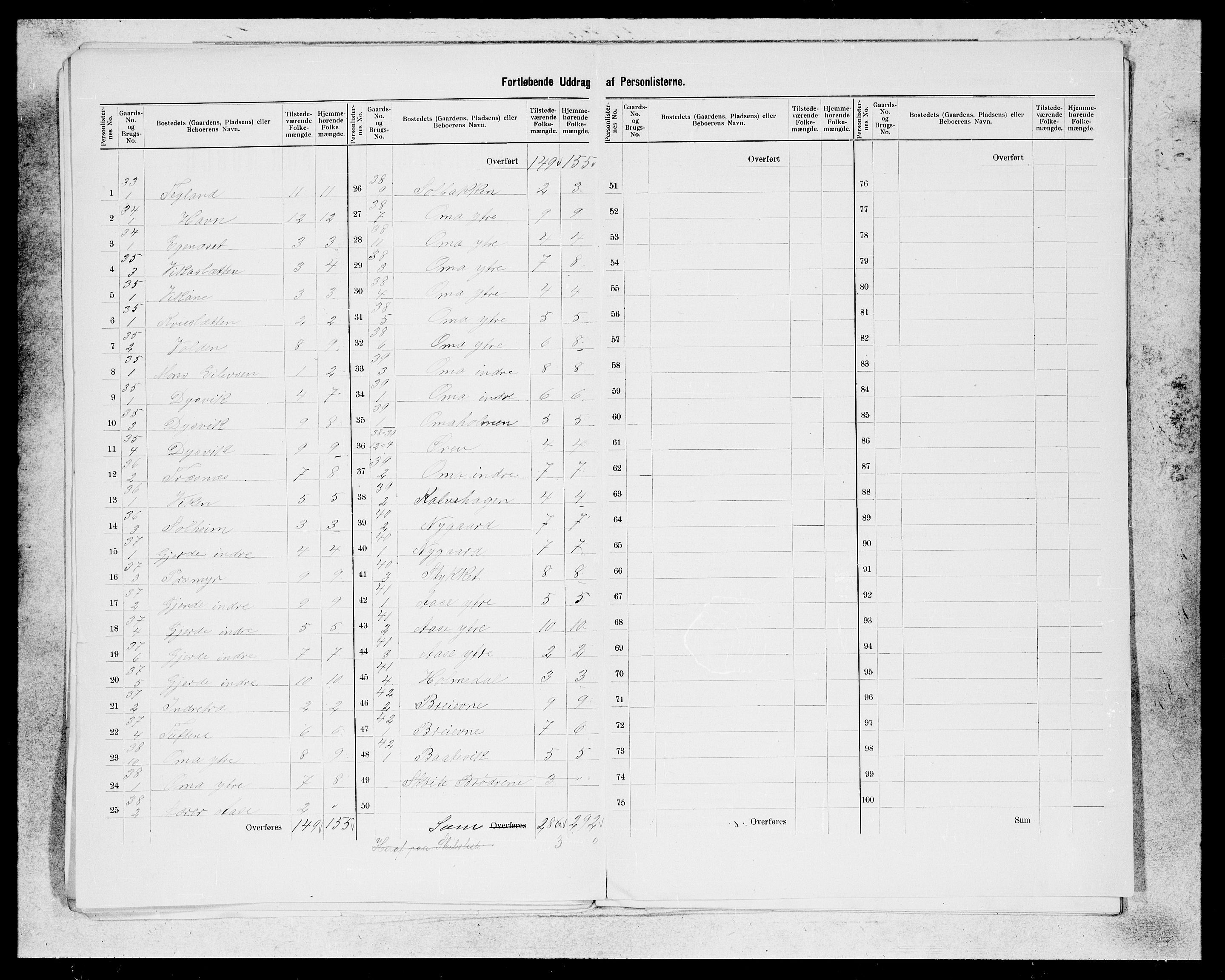 SAB, 1900 census for Strandebarm og Varaldsøy, 1900, p. 7