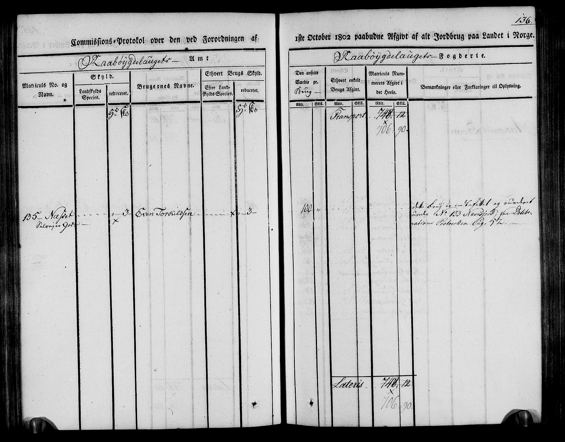 Rentekammeret inntil 1814, Realistisk ordnet avdeling, AV/RA-EA-4070/N/Ne/Nea/L0084: Råbyggelag fogderi. Kommisjonsprotokoll for Vestre Råbyggelagets sorenskriveri, 1803, p. 137