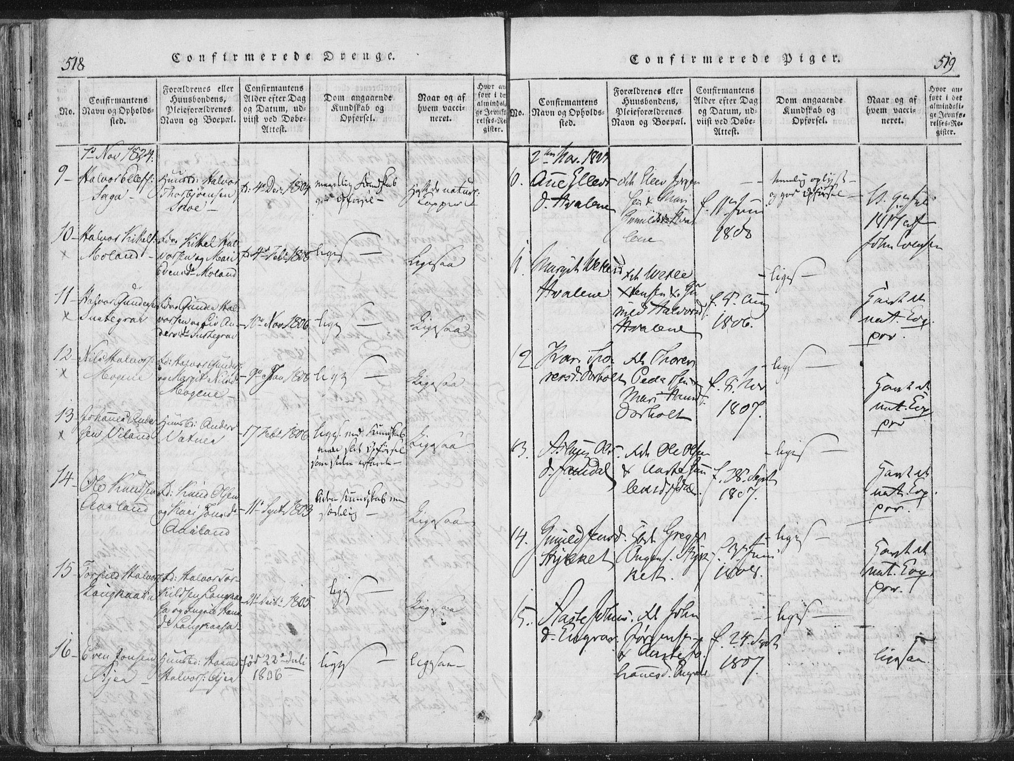 Bø kirkebøker, SAKO/A-257/F/Fa/L0006: Parish register (official) no. 6, 1815-1831, p. 518-519