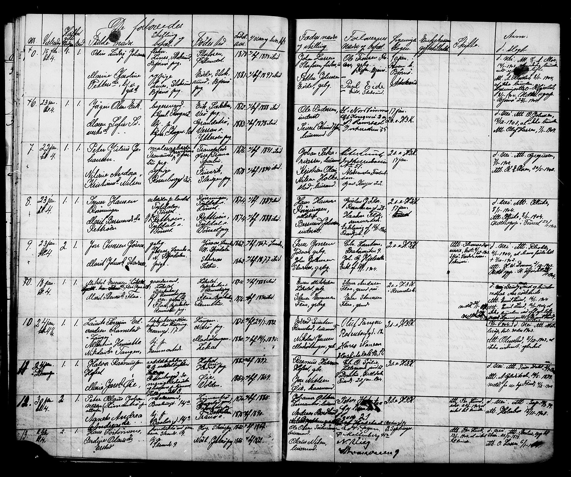 Ministerialprotokoller, klokkerbøker og fødselsregistre - Sør-Trøndelag, AV/SAT-A-1456/604/L0192: Parish register (official) no. 604A13, 1901-1906