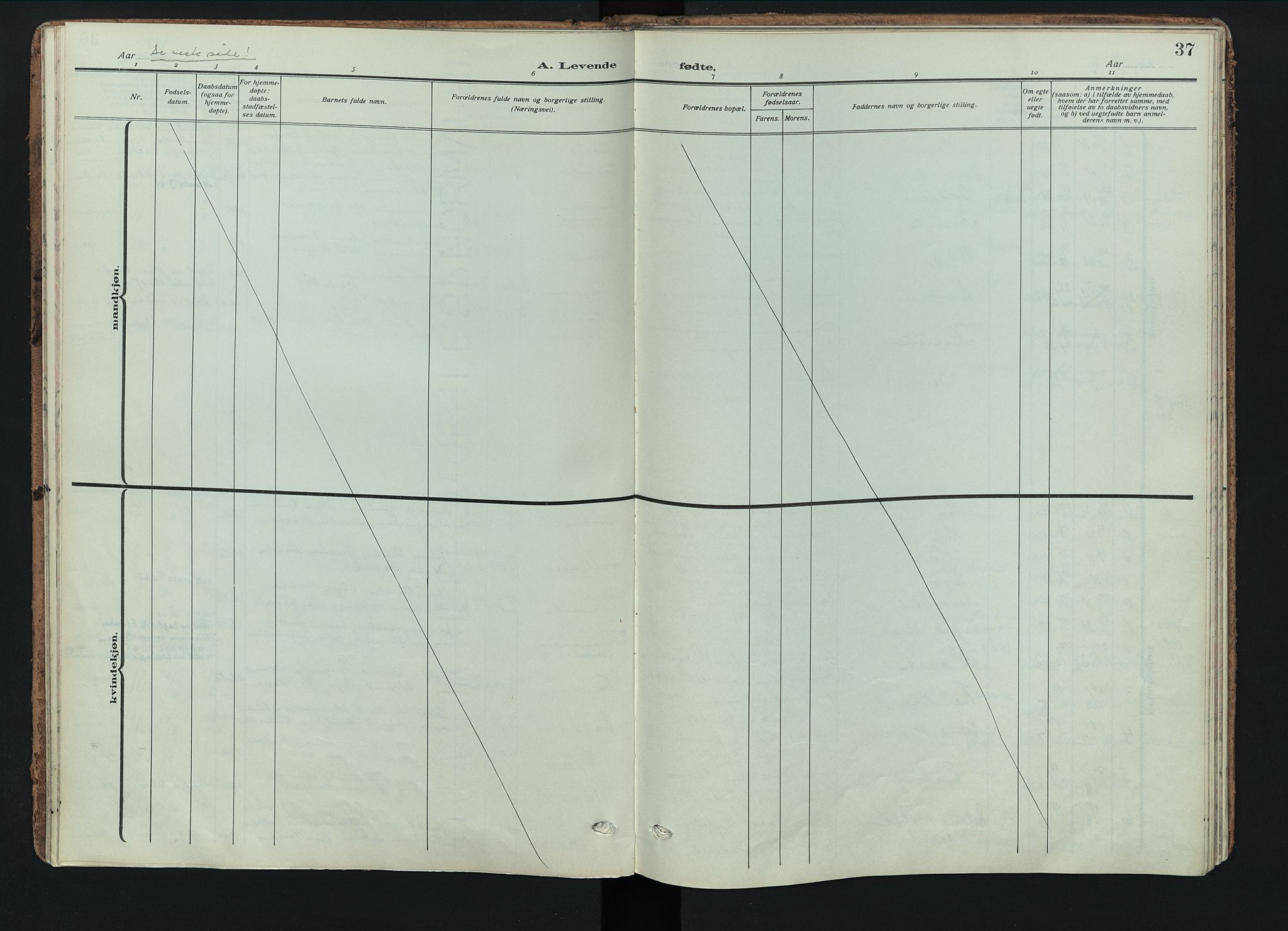 Nord-Aurdal prestekontor, AV/SAH-PREST-132/H/Ha/Haa/L0018: Parish register (official) no. 18, 1915-1935, p. 37