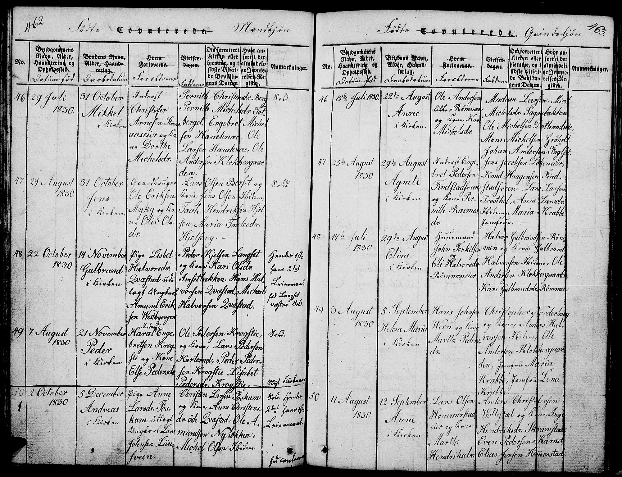 Løten prestekontor, SAH/PREST-022/L/La/L0001: Parish register (copy) no. 1, 1812-1832, p. 462-463