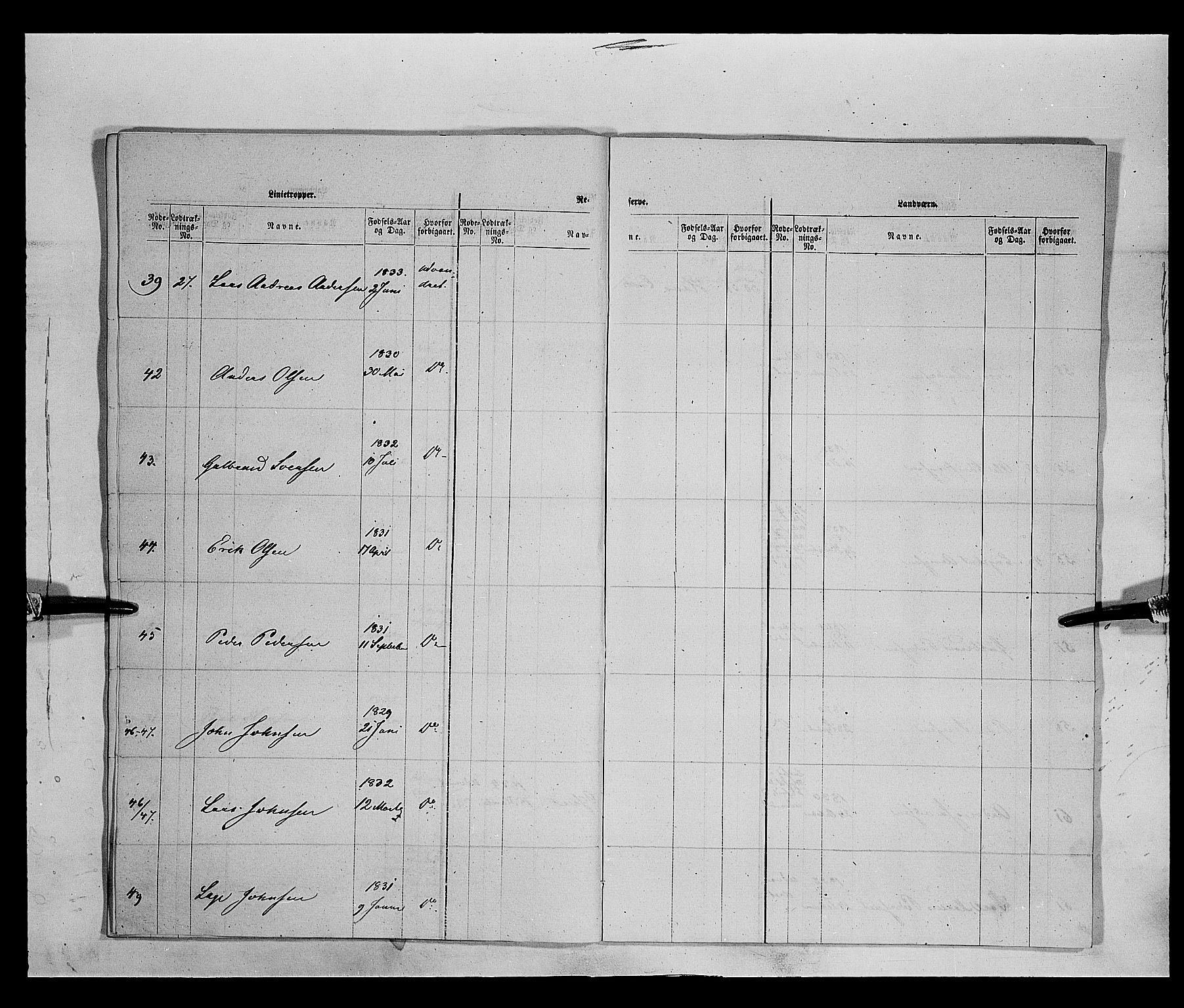 Fylkesmannen i Oppland, AV/SAH-FYO-002/1/K/Kb/L1161: Valderske nasjonale musketérkorps - Vangske kompani og Hadelandske kompani av Akershusiske nasjonale musketérkorps, 1818-1860, p. 3154