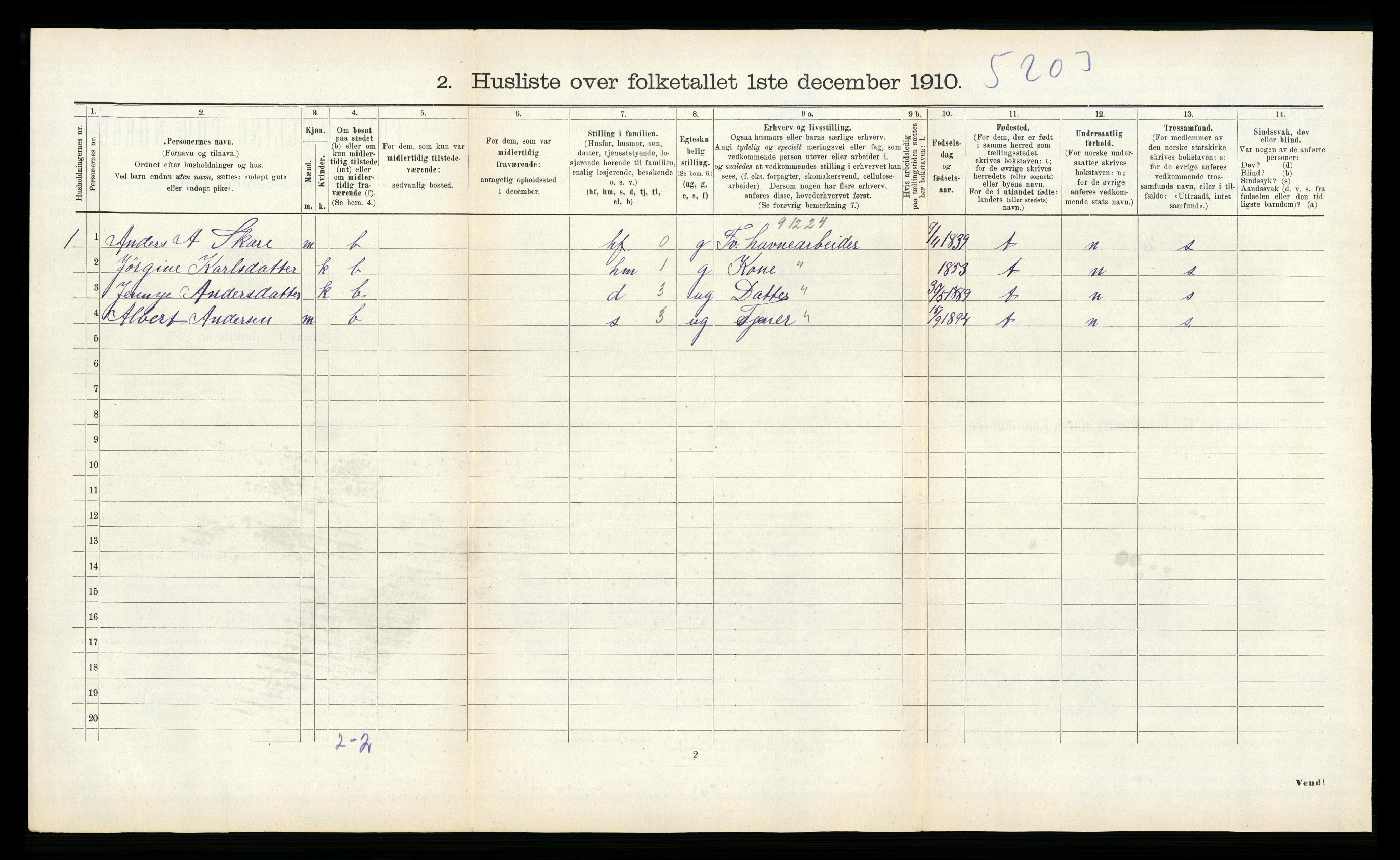 RA, 1910 census for Voll, 1910, p. 323