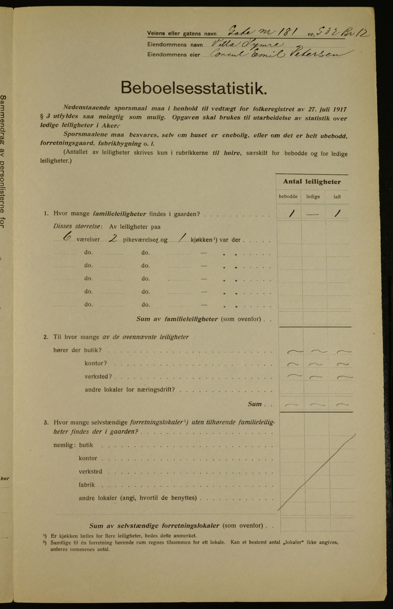 OBA, Municipal Census 1917 for Aker, 1917, p. 60