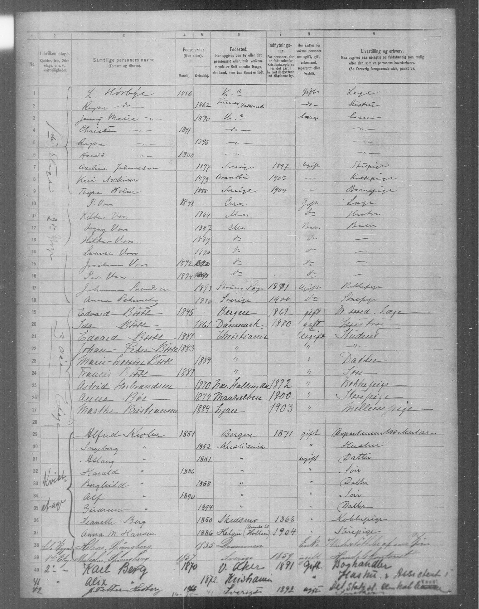 OBA, Municipal Census 1904 for Kristiania, 1904, p. 17177