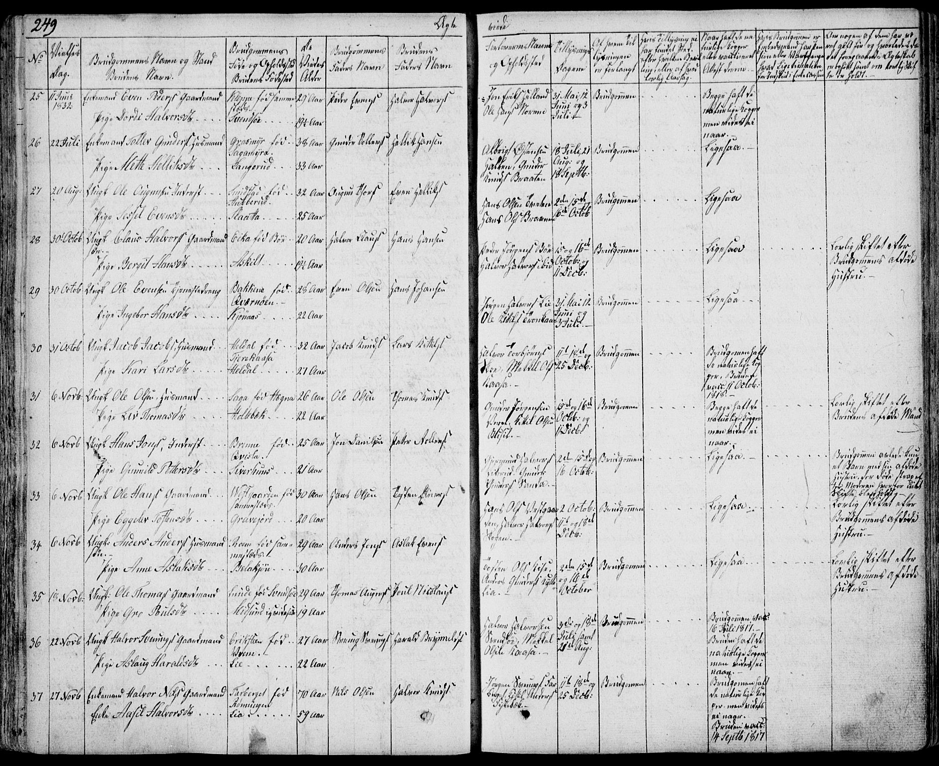 Bø kirkebøker, SAKO/A-257/F/Fa/L0007: Parish register (official) no. 7, 1831-1848, p. 249