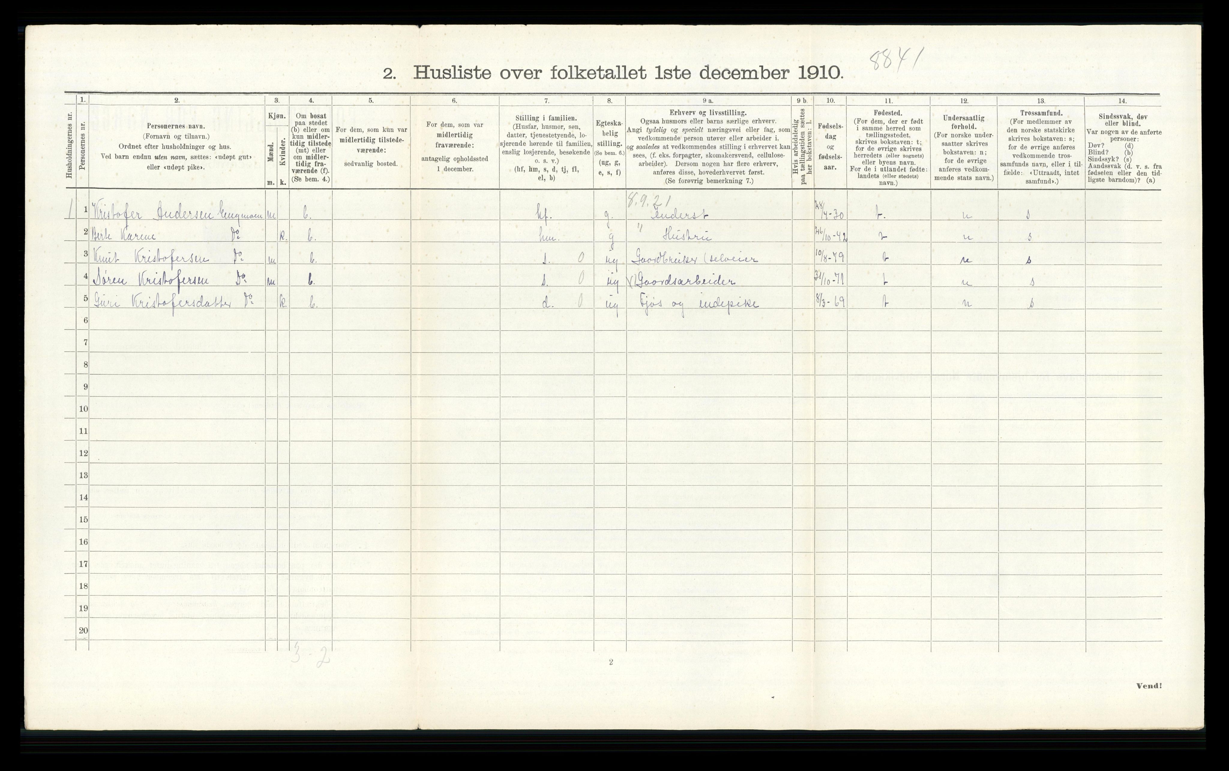 RA, 1910 census for Modum, 1910, p. 3299