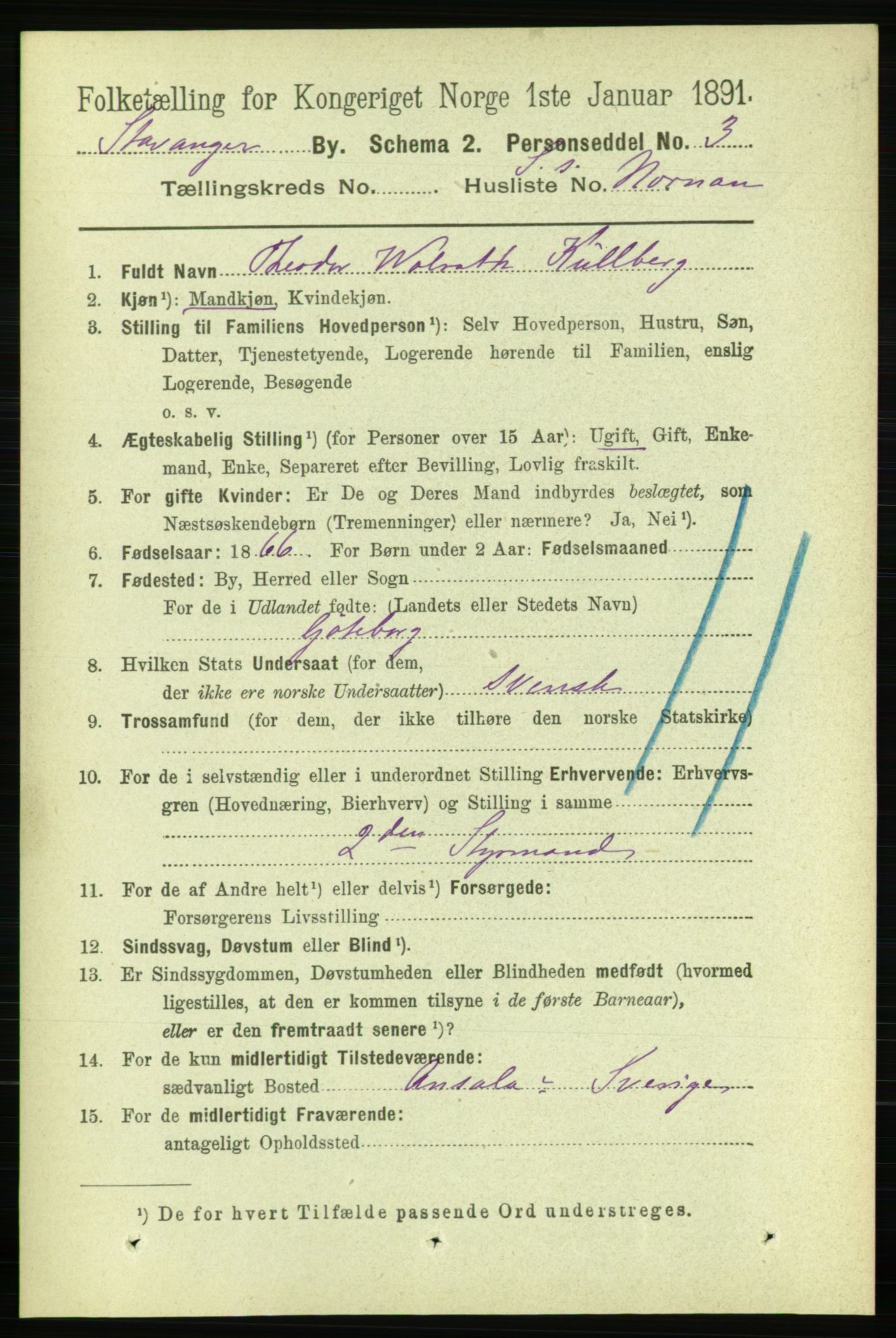 RA, 1891 census for 1103 Stavanger, 1891, p. 29879