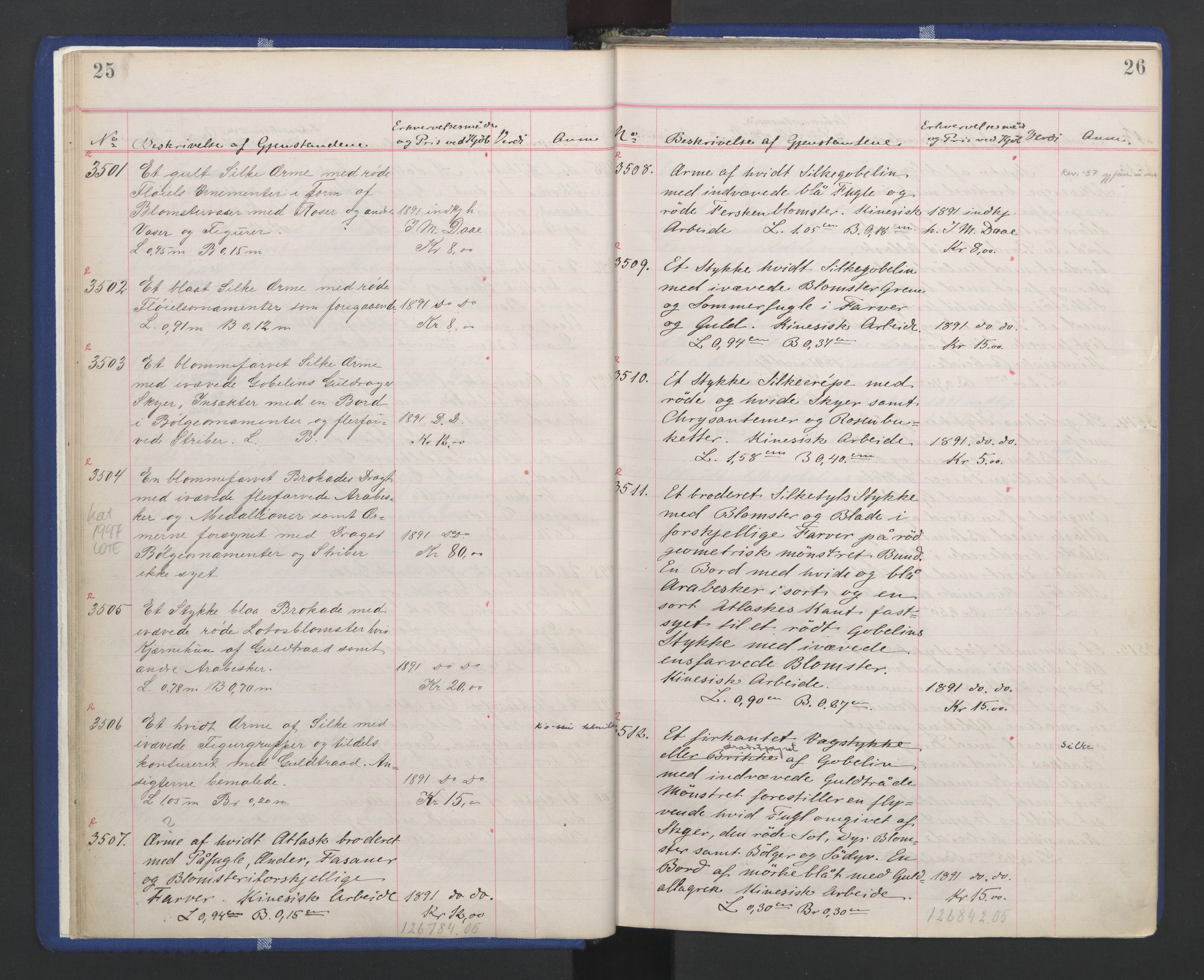 Kunstindustrimuseet i Oslo, NMFK/KIM-1001/A/Ae/L0003: Protokoll 3391-4609. Kunstindustrimuseets samlinger, 1889-1894, p. 17