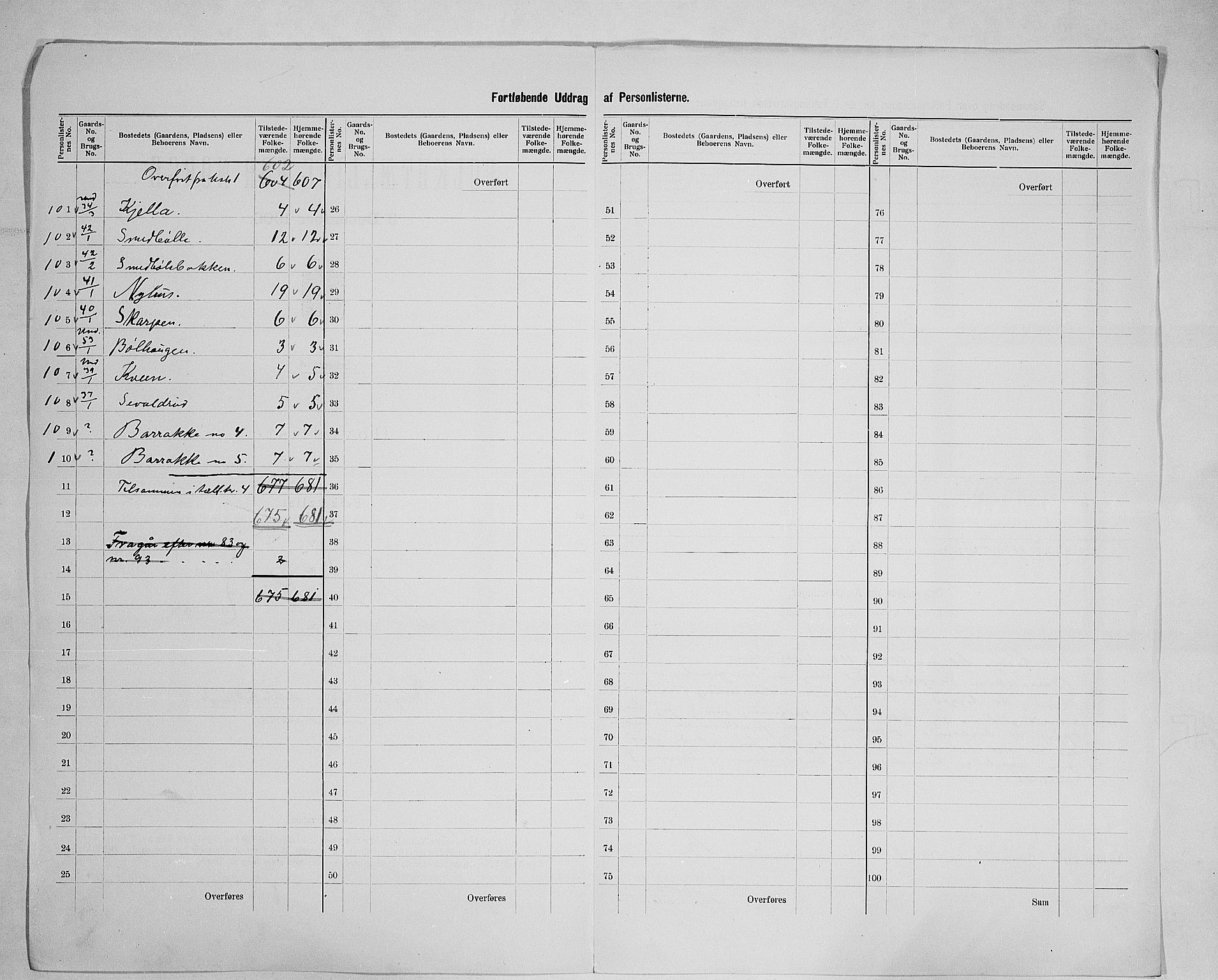 SAH, 1900 census for Brandbu, 1900, p. 27