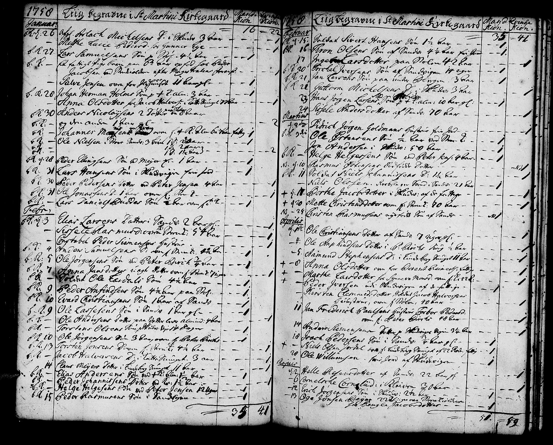 Korskirken sokneprestembete, AV/SAB-A-76101/H/Haa/L0011: Parish register (official) no. A 11, 1731-1785, p. 63