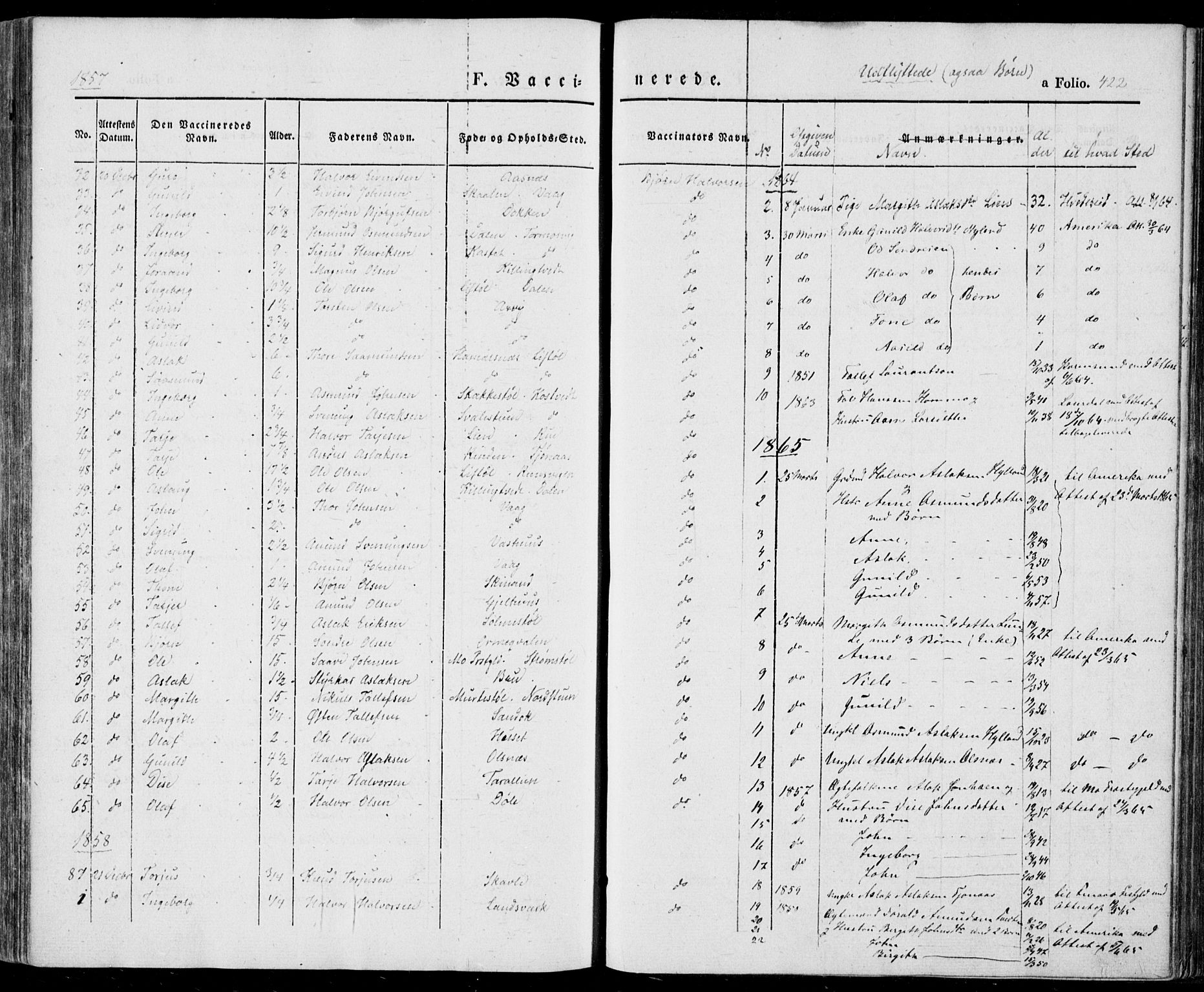 Vinje kirkebøker, SAKO/A-312/F/Fa/L0004: Parish register (official) no. I 4, 1843-1869, p. 422