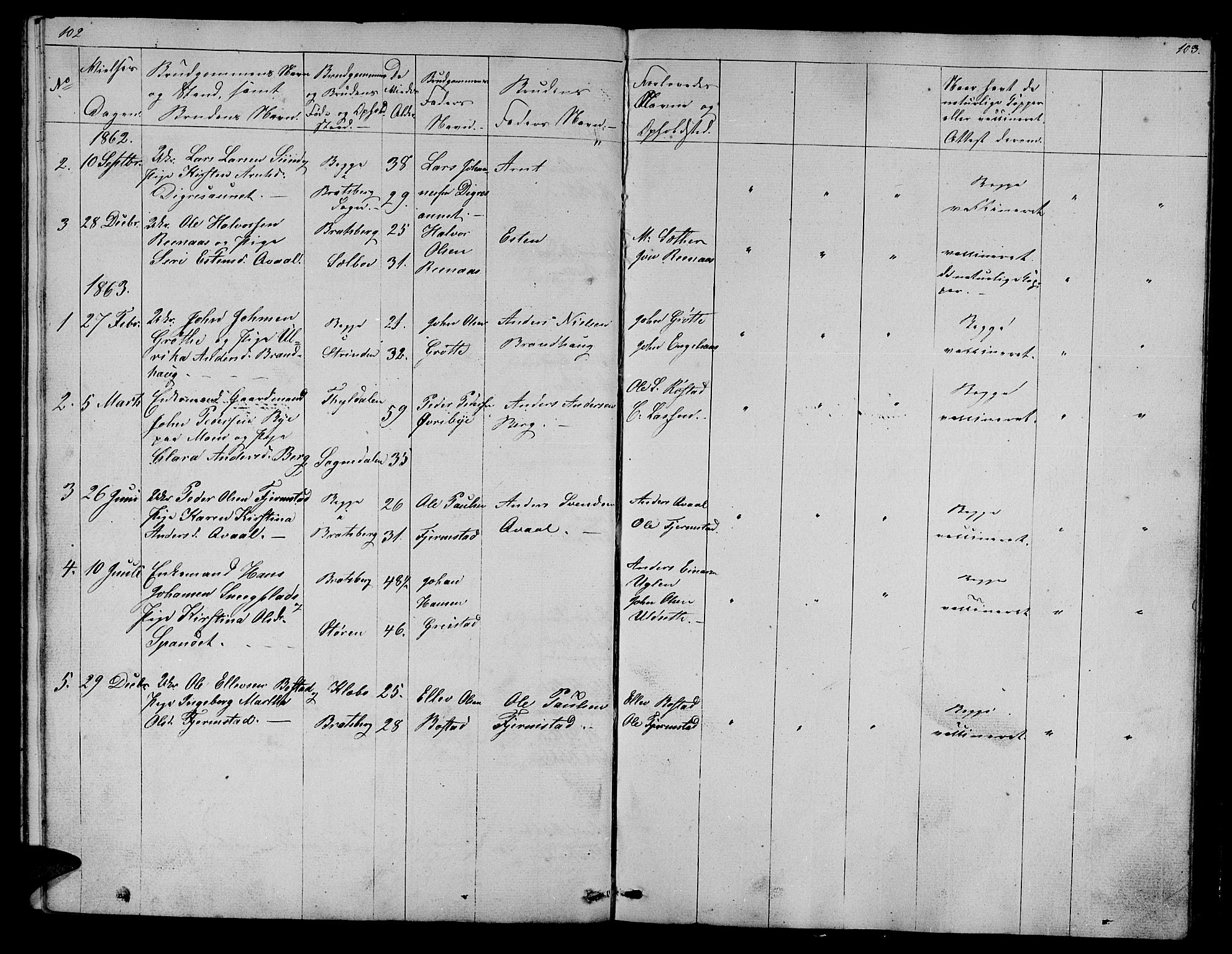 Ministerialprotokoller, klokkerbøker og fødselsregistre - Sør-Trøndelag, AV/SAT-A-1456/608/L0339: Parish register (copy) no. 608C05, 1844-1863, p. 102-103