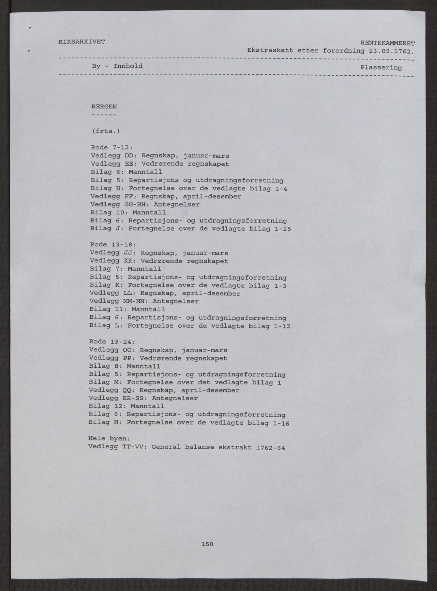 Rentekammeret inntil 1814, Reviderte regnskaper, Byregnskaper, AV/RA-EA-4066/R/Rp/L0365/0001: [P20] Kontribusjonsregnskap / Ekstraskatt, 1762, p. 3