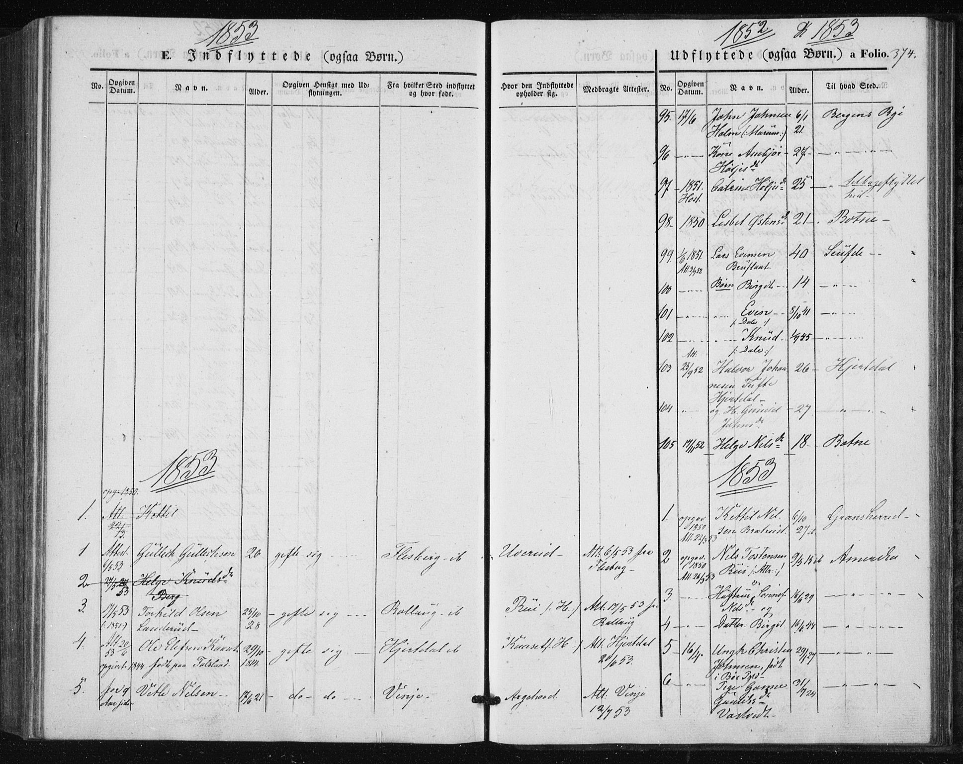Tinn kirkebøker, SAKO/A-308/F/Fa/L0005: Parish register (official) no. I 5, 1844-1856, p. 374