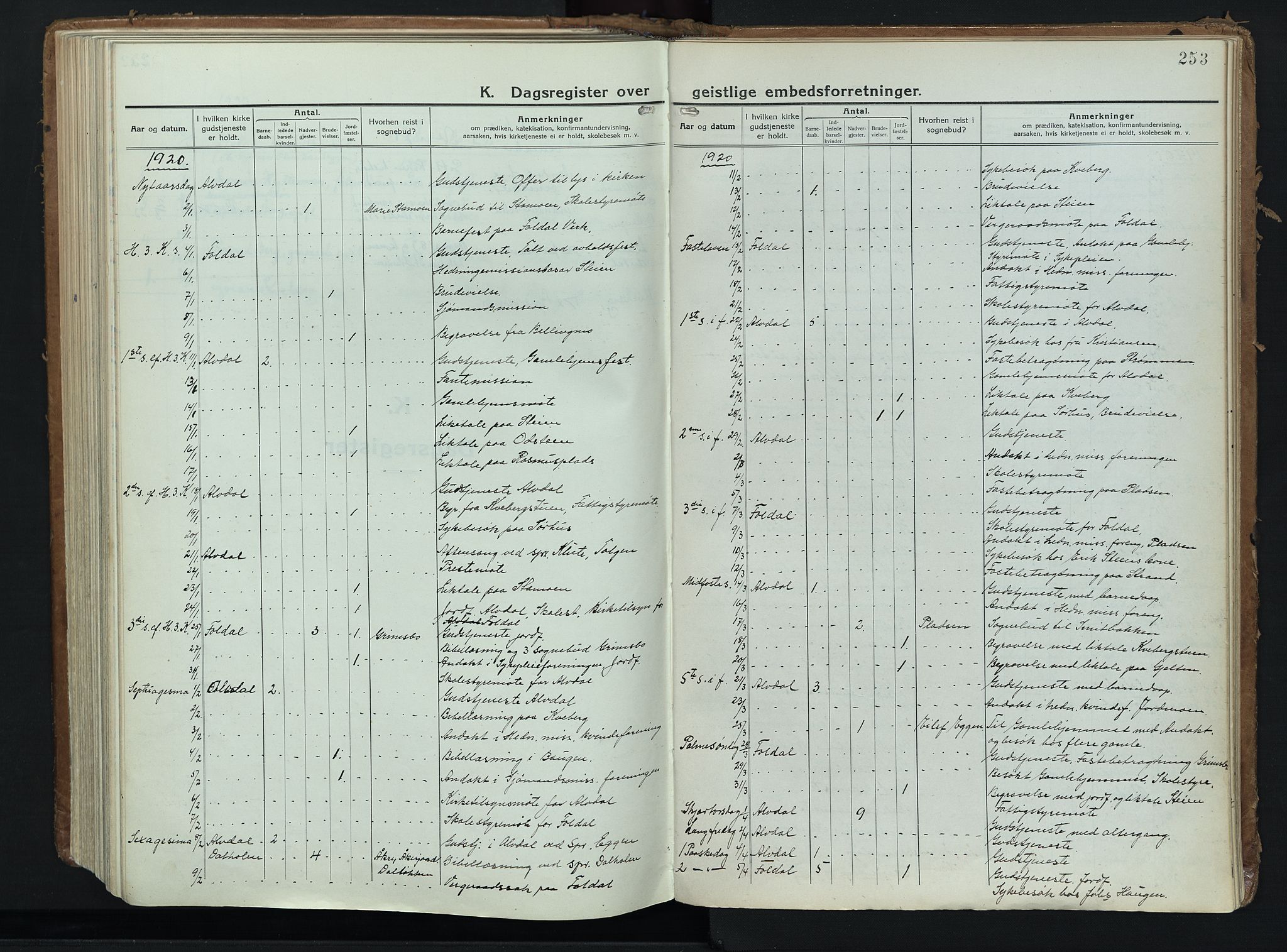 Alvdal prestekontor, SAH/PREST-060/H/Ha/Haa/L0006: Parish register (official) no. 6, 1920-1937, p. 253