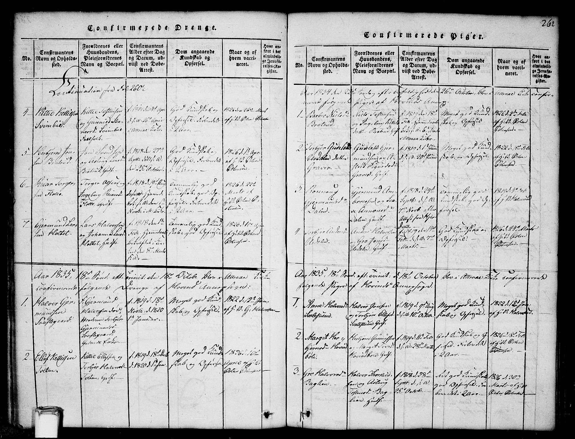 Gransherad kirkebøker, SAKO/A-267/G/Gb/L0001: Parish register (copy) no. II 1, 1815-1860, p. 262