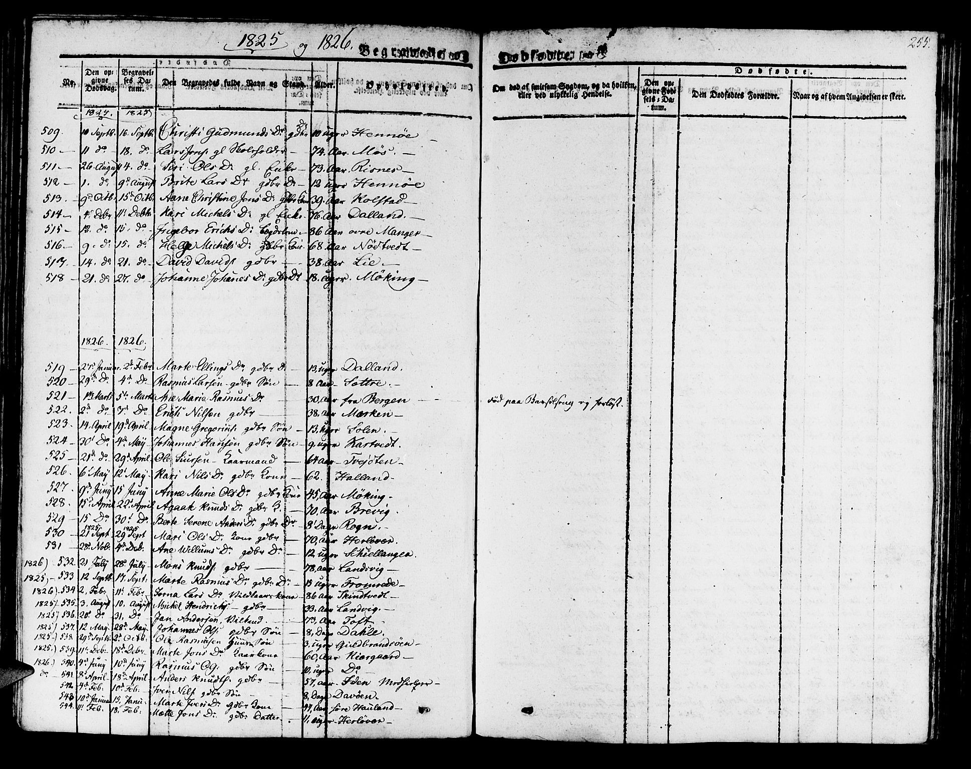 Manger sokneprestembete, SAB/A-76801/H/Haa: Parish register (official) no. A 4, 1824-1838, p. 255