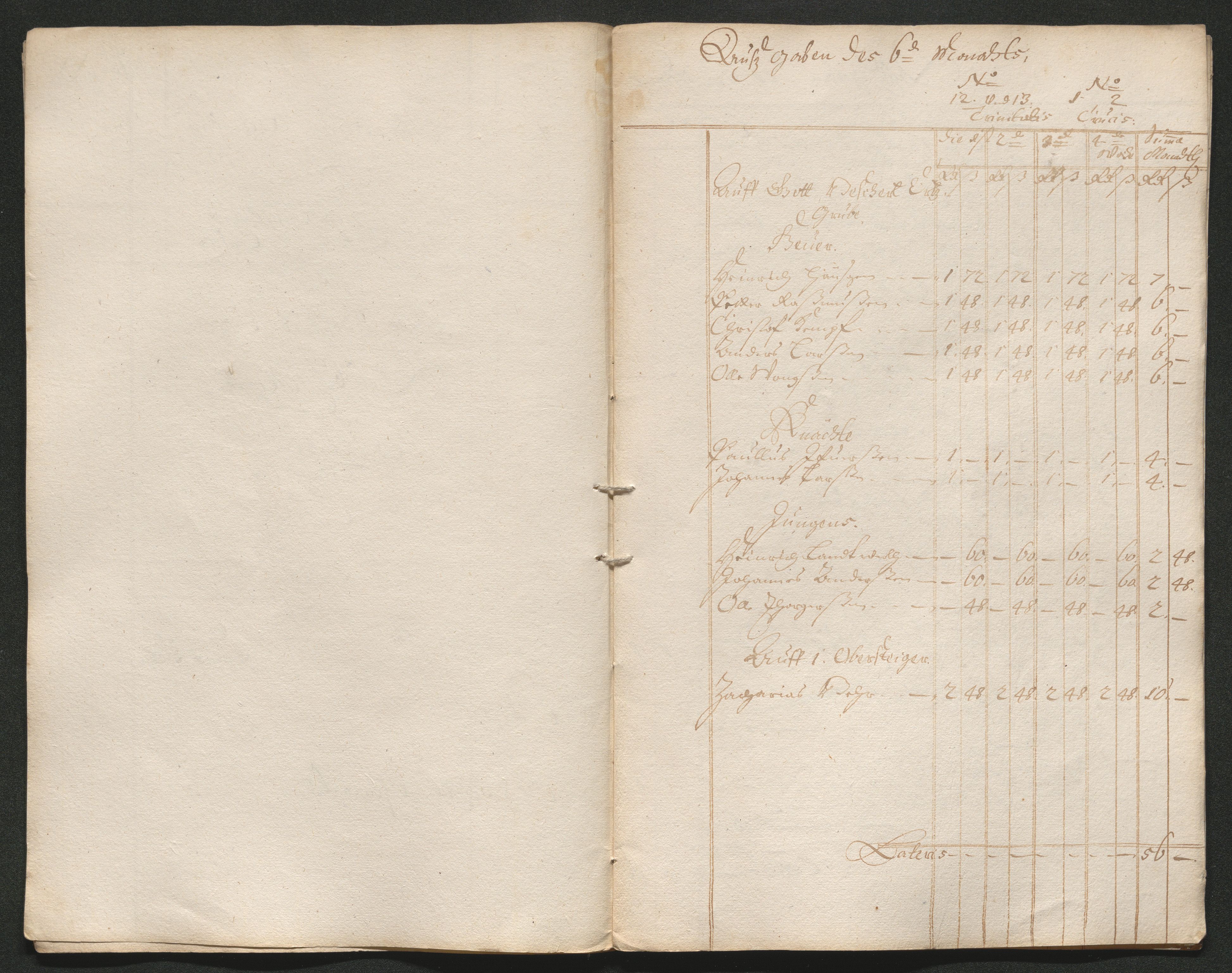 Kongsberg Sølvverk 1623-1816, AV/SAKO-EA-3135/001/D/Dc/Dcd/L0065: Utgiftsregnskap for gruver m.m. , 1687, p. 10