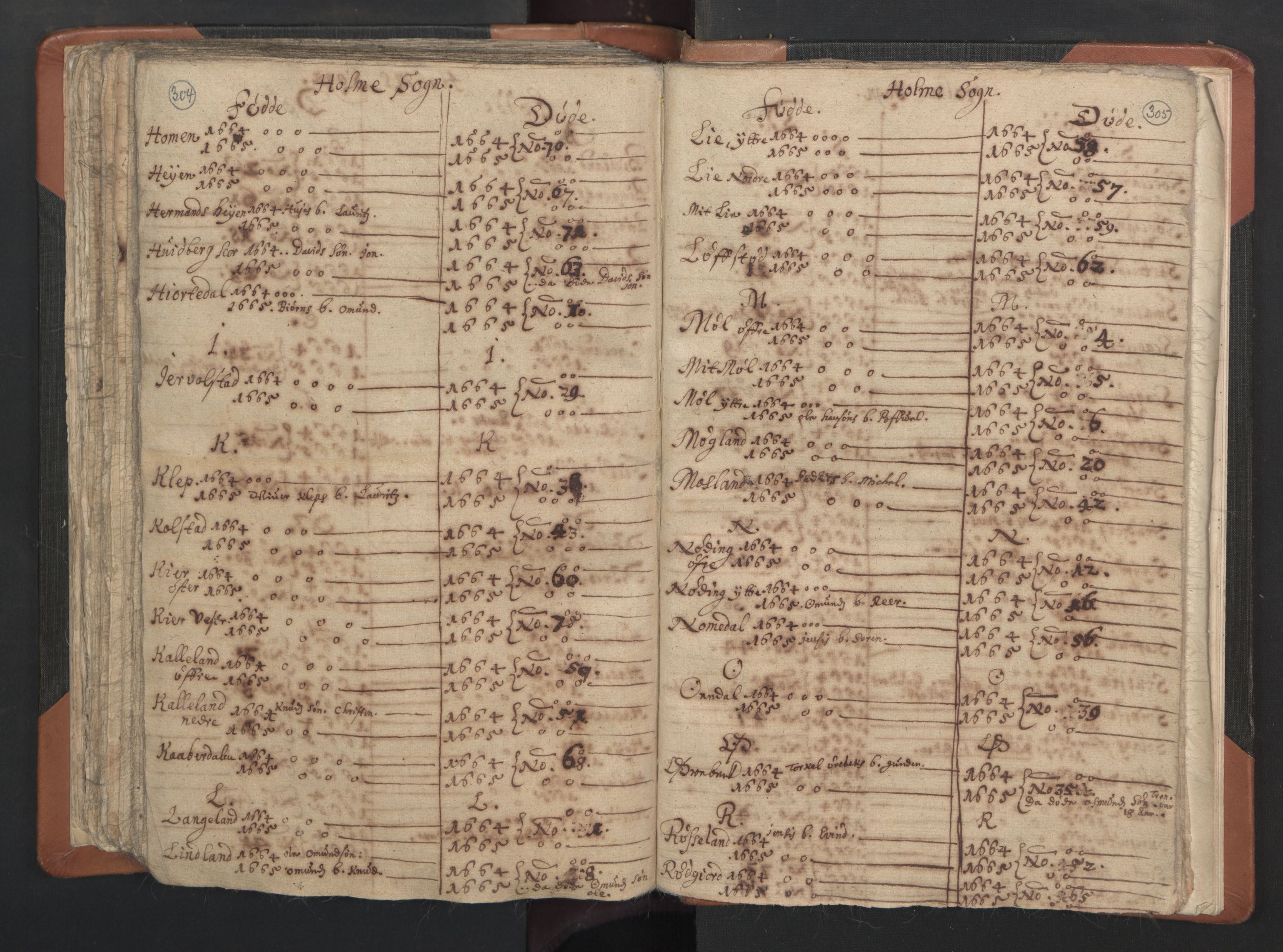 RA, Vicar's Census 1664-1666, no. 15: Mandal deanery, 1664-1666, p. 304-305