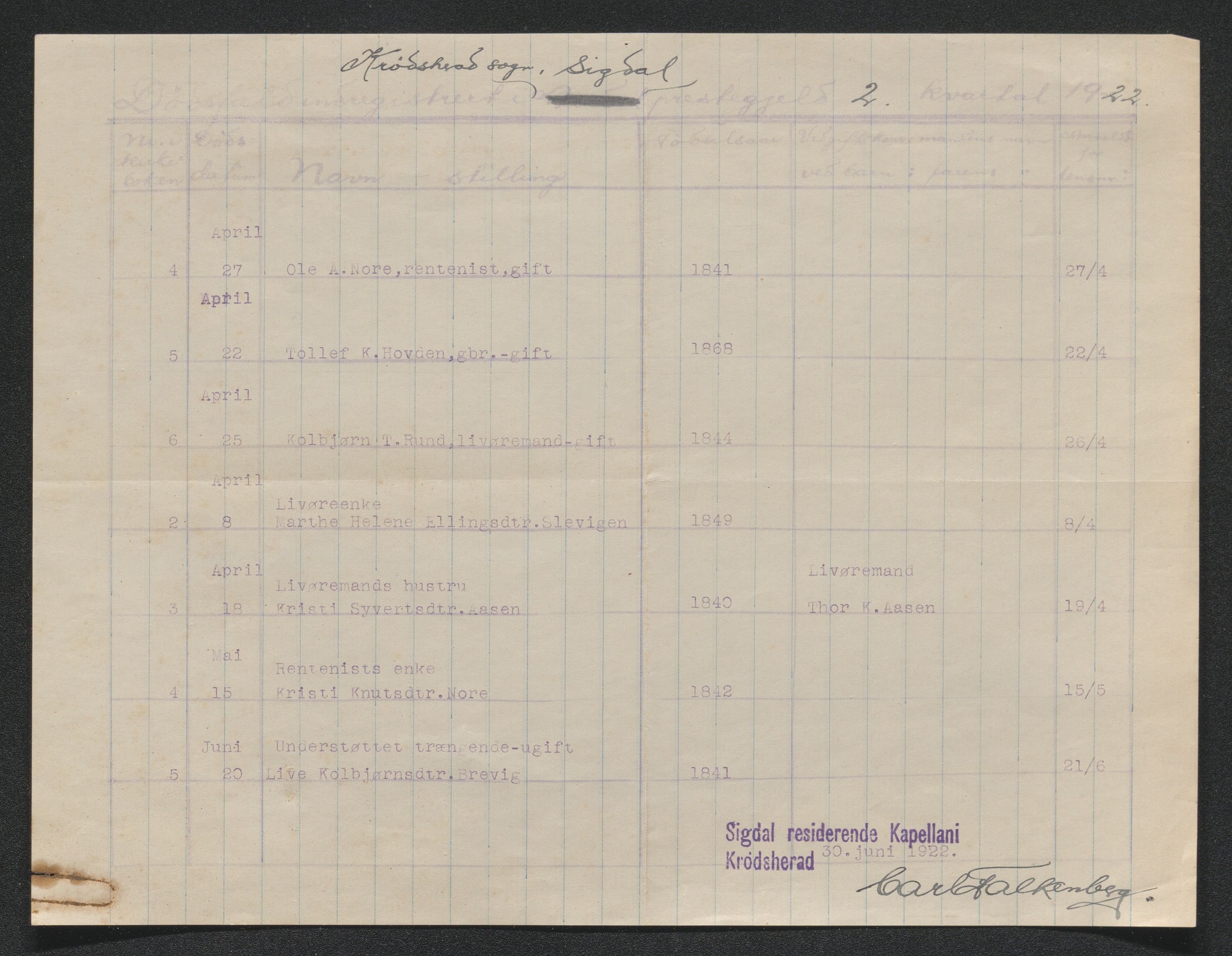 Eiker, Modum og Sigdal sorenskriveri, AV/SAKO-A-123/H/Ha/Hab/L0041: Dødsfallsmeldinger, 1922-1923, p. 151