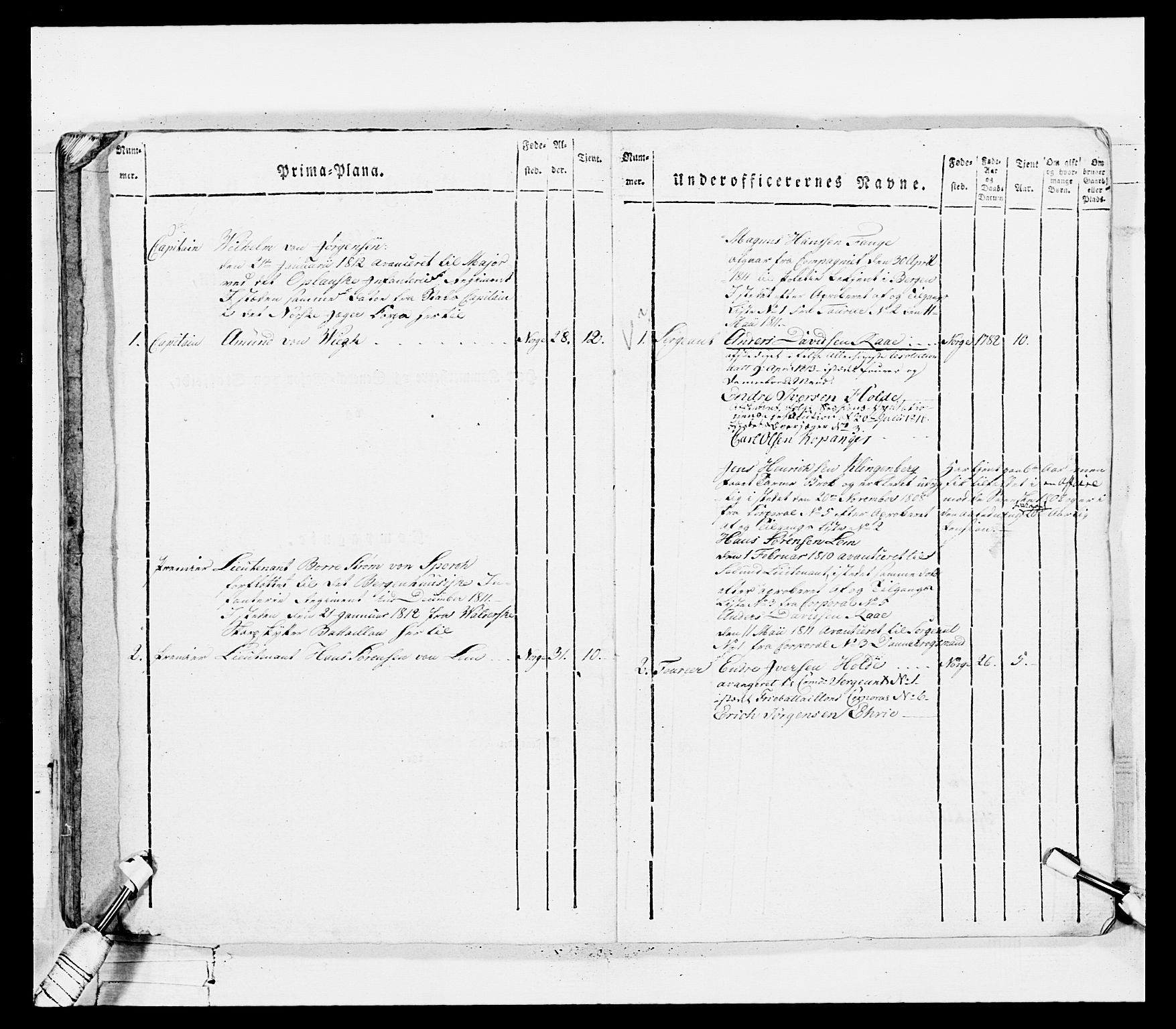 Generalitets- og kommissariatskollegiet, Det kongelige norske kommissariatskollegium, AV/RA-EA-5420/E/Eh/L0100: Bergenhusiske skarpskytterbataljon, 1812, p. 127