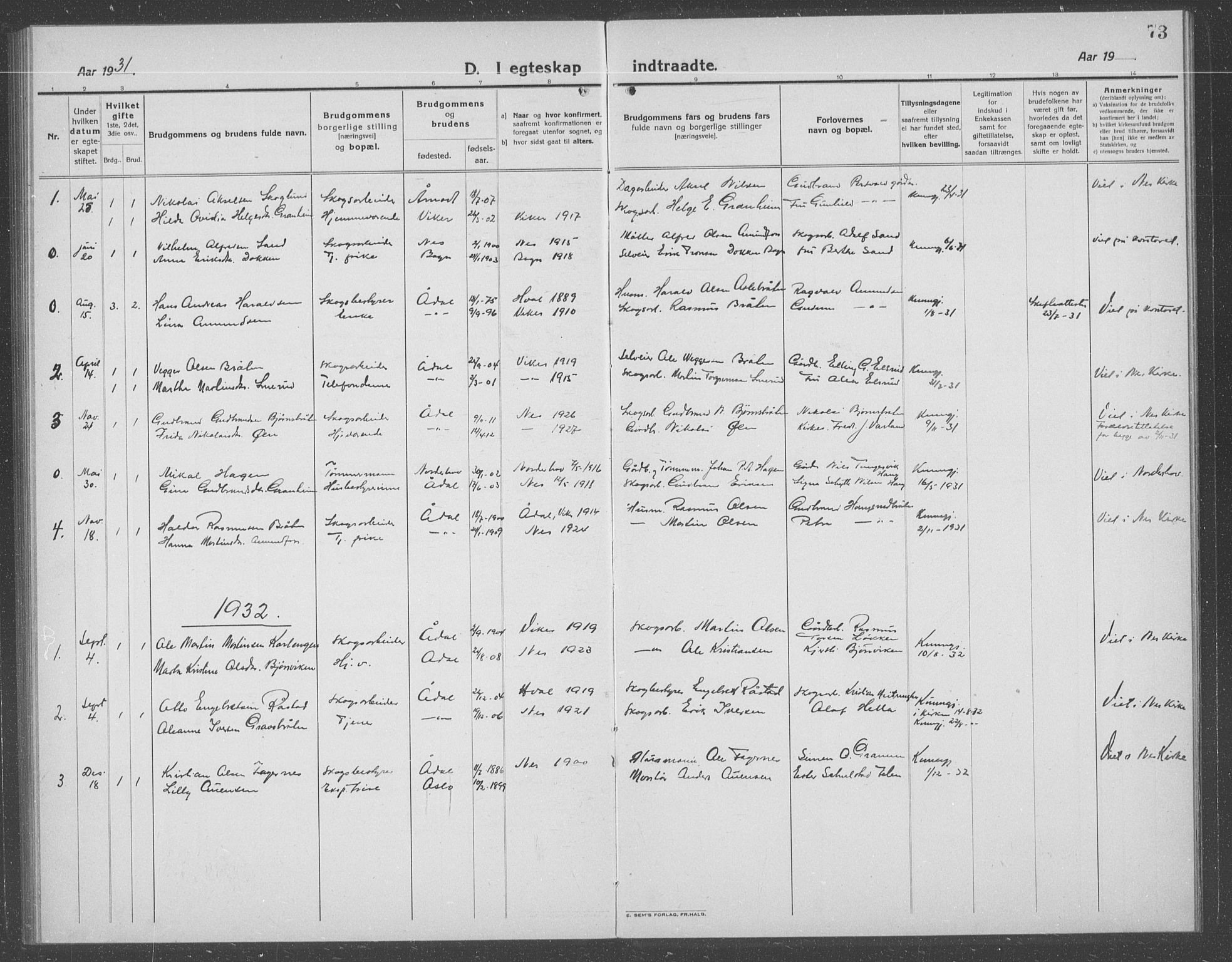 Ådal kirkebøker, AV/SAKO-A-248/G/Gb/L0003: Parish register (copy) no. II 3, 1921-1939, p. 73