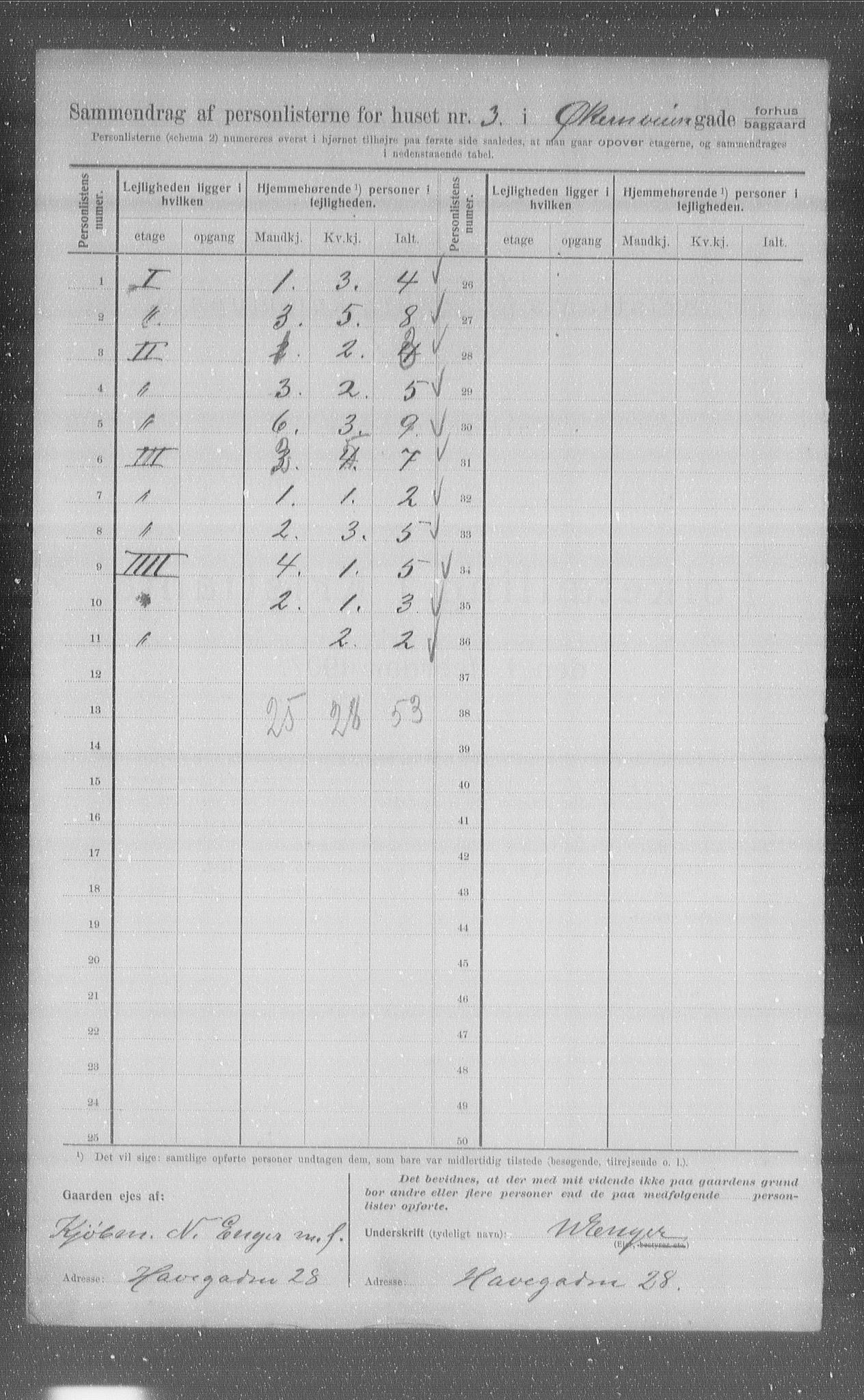 OBA, Municipal Census 1907 for Kristiania, 1907, p. 65440