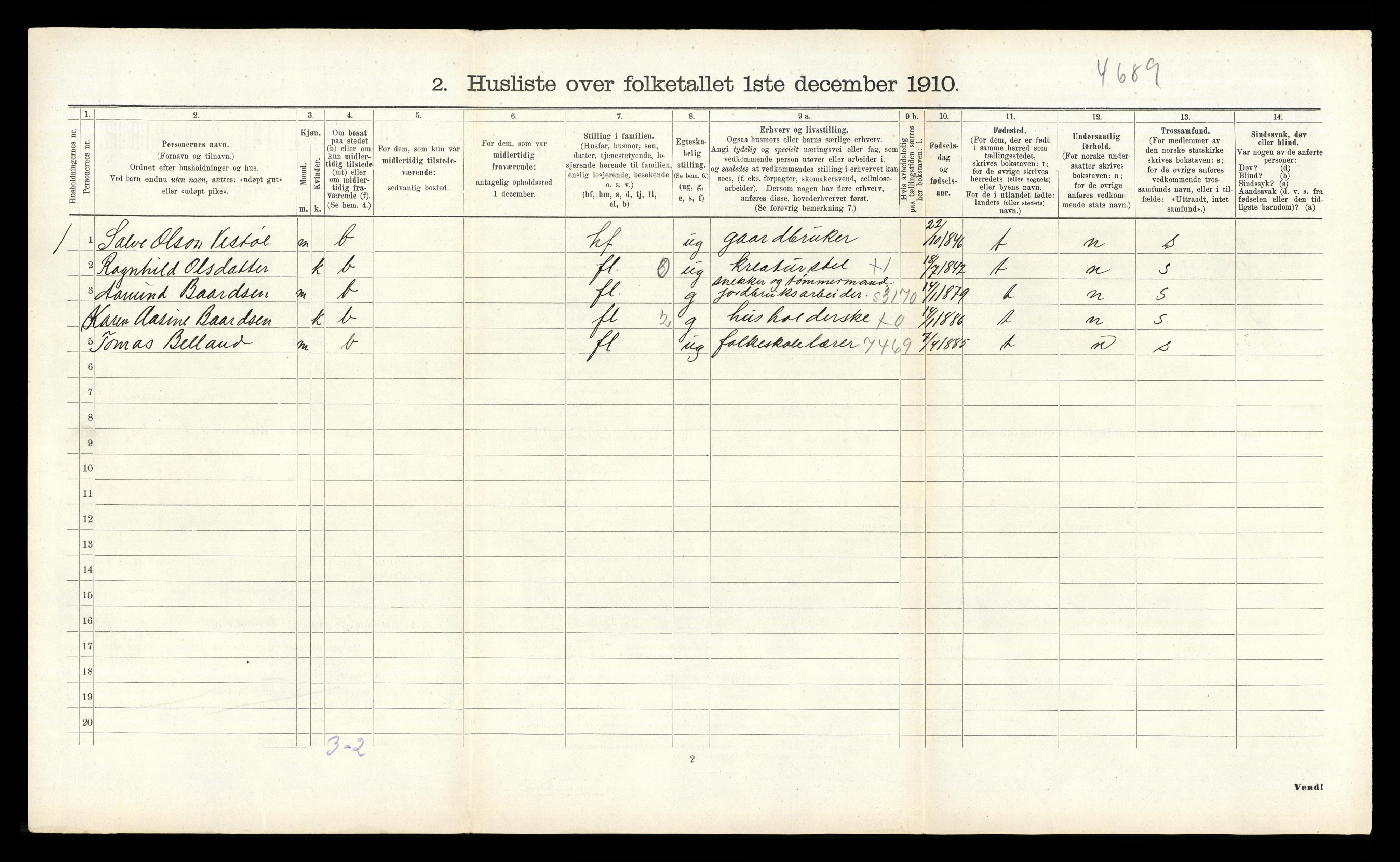 RA, 1910 census for Vegusdal, 1910, p. 288