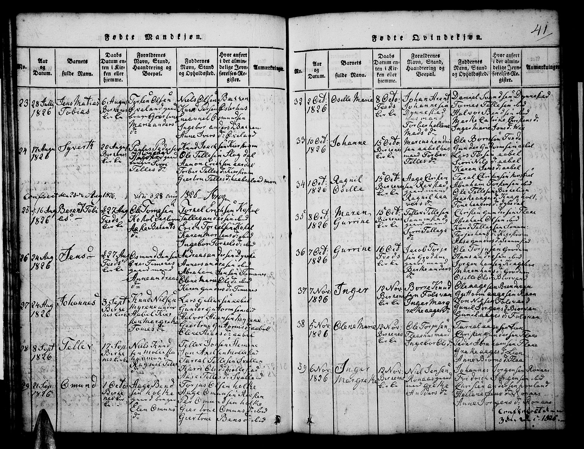 Tveit sokneprestkontor, AV/SAK-1111-0043/F/Fb/L0001: Parish register (copy) no. B 1, 1820-1834, p. 41