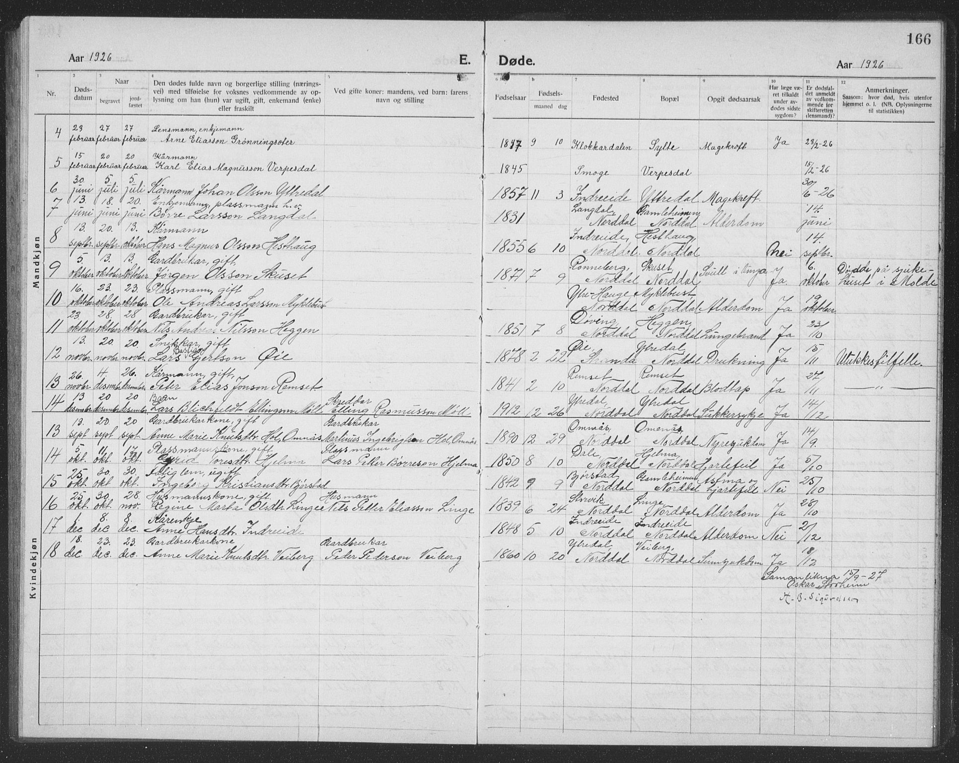 Ministerialprotokoller, klokkerbøker og fødselsregistre - Møre og Romsdal, AV/SAT-A-1454/519/L0266: Parish register (copy) no. 519C07, 1921-1939, p. 166