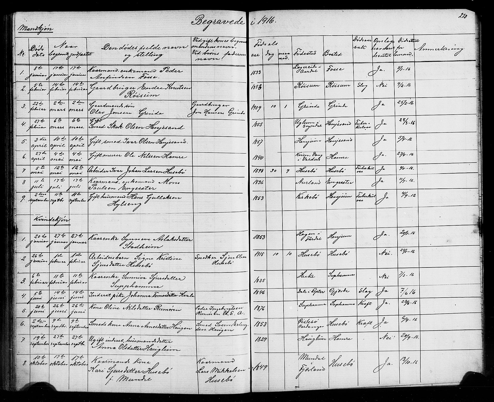 Leikanger sokneprestembete, SAB/A-81001: Parish register (copy) no. A 1, 1873-1916, p. 220