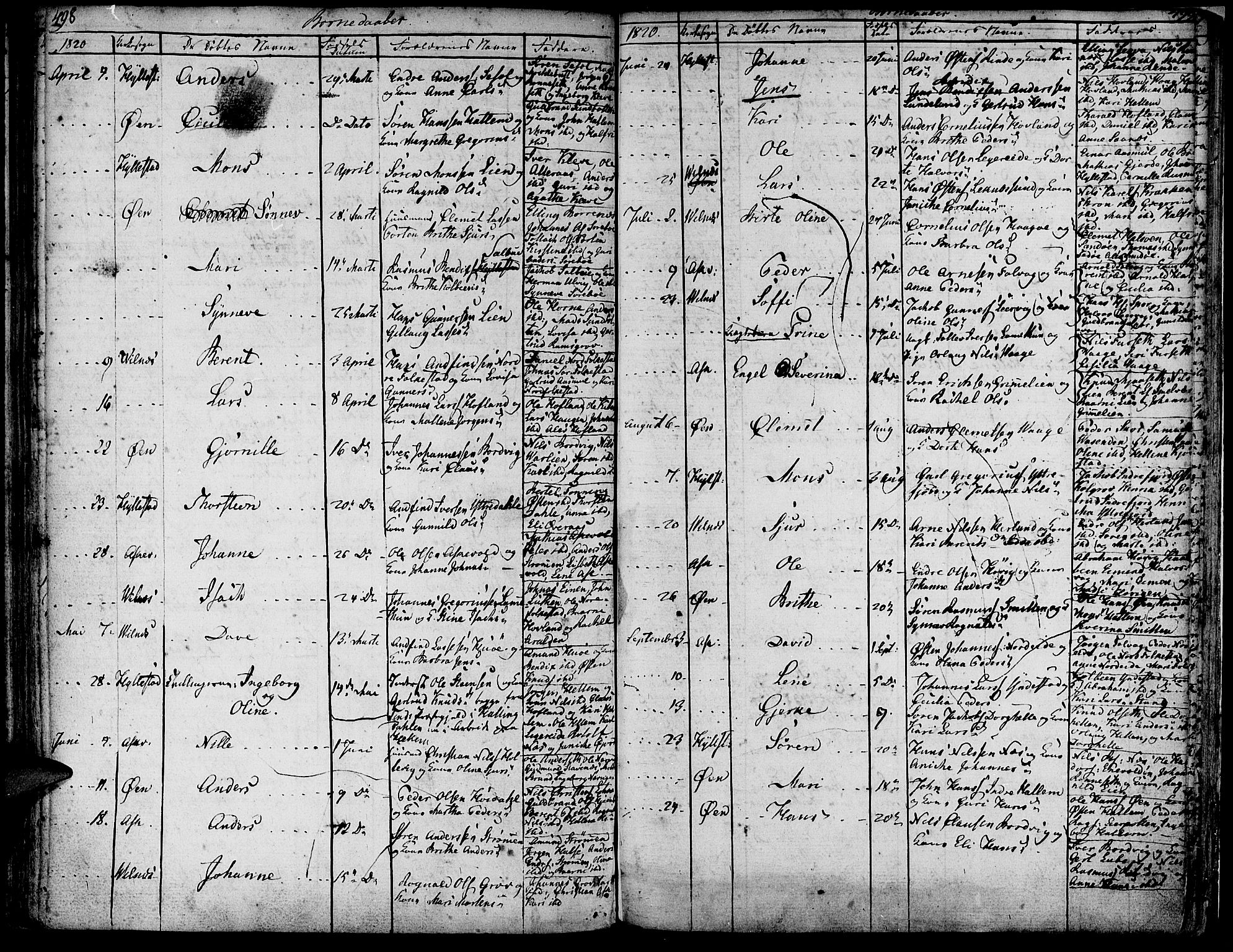 Askvoll sokneprestembete, SAB/A-79501/H/Haa/Haaa/L0009: Parish register (official) no. A 9, 1776-1821, p. 498-499