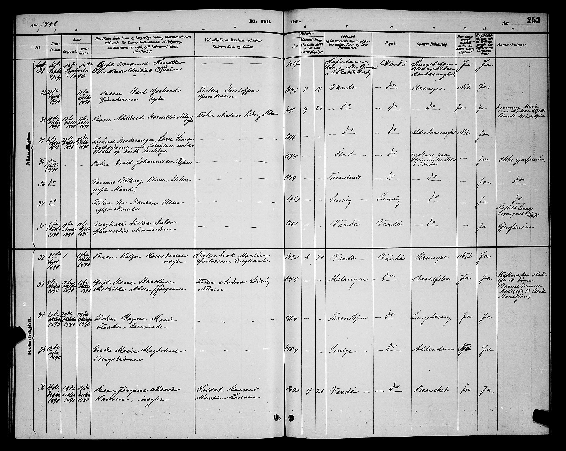 Vardø sokneprestkontor, AV/SATØ-S-1332/H/Hb/L0005klokker: Parish register (copy) no. 5, 1887-1892, p. 253