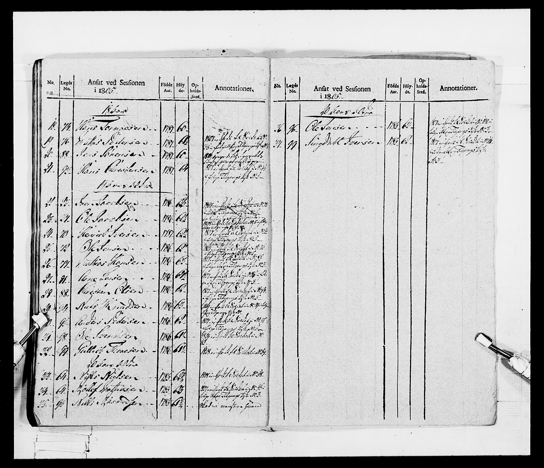 Generalitets- og kommissariatskollegiet, Det kongelige norske kommissariatskollegium, AV/RA-EA-5420/E/Eh/L0115: Telemarkske nasjonale infanteriregiment, 1802-1805, p. 572