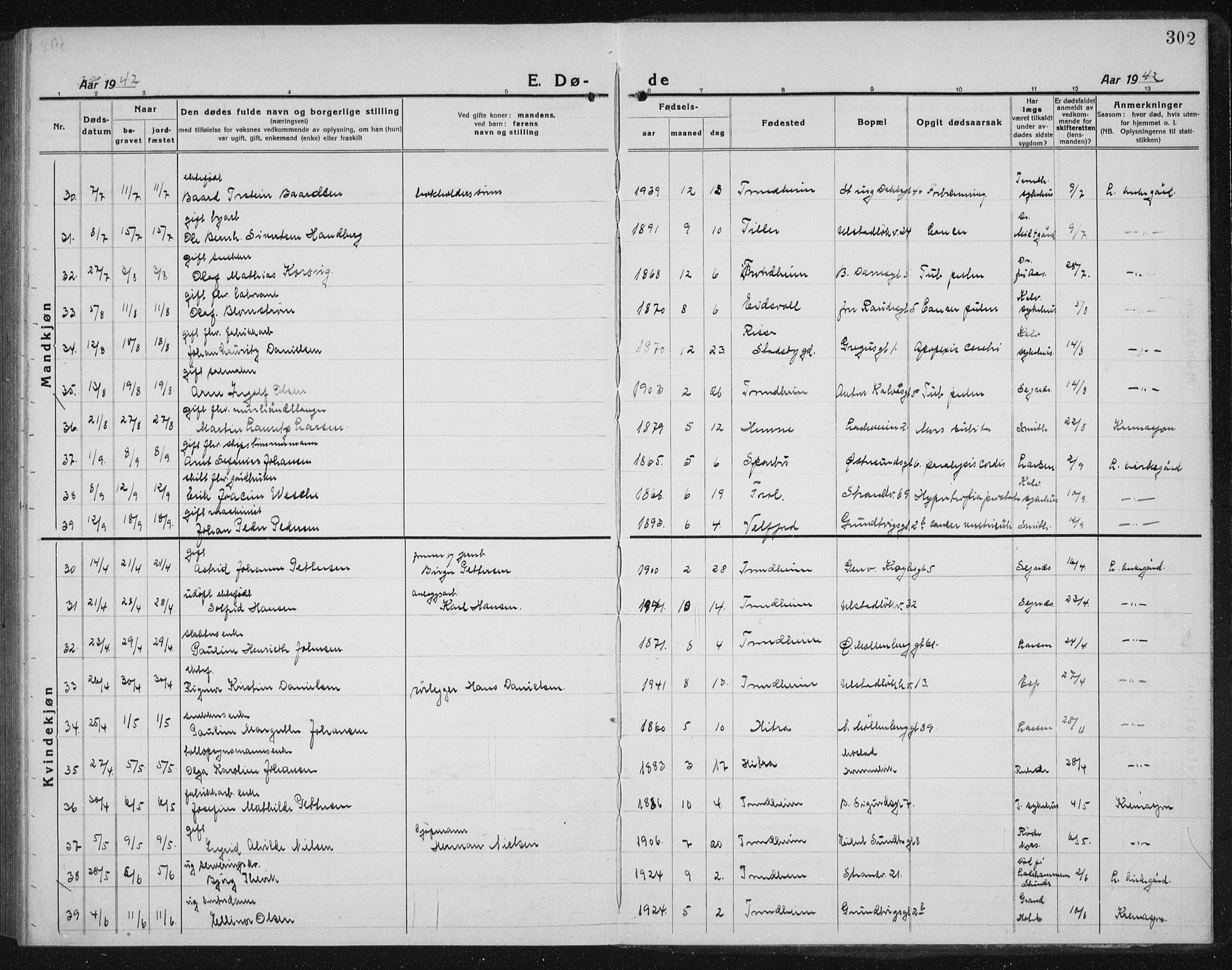 Ministerialprotokoller, klokkerbøker og fødselsregistre - Sør-Trøndelag, AV/SAT-A-1456/605/L0260: Parish register (copy) no. 605C07, 1922-1942, p. 302