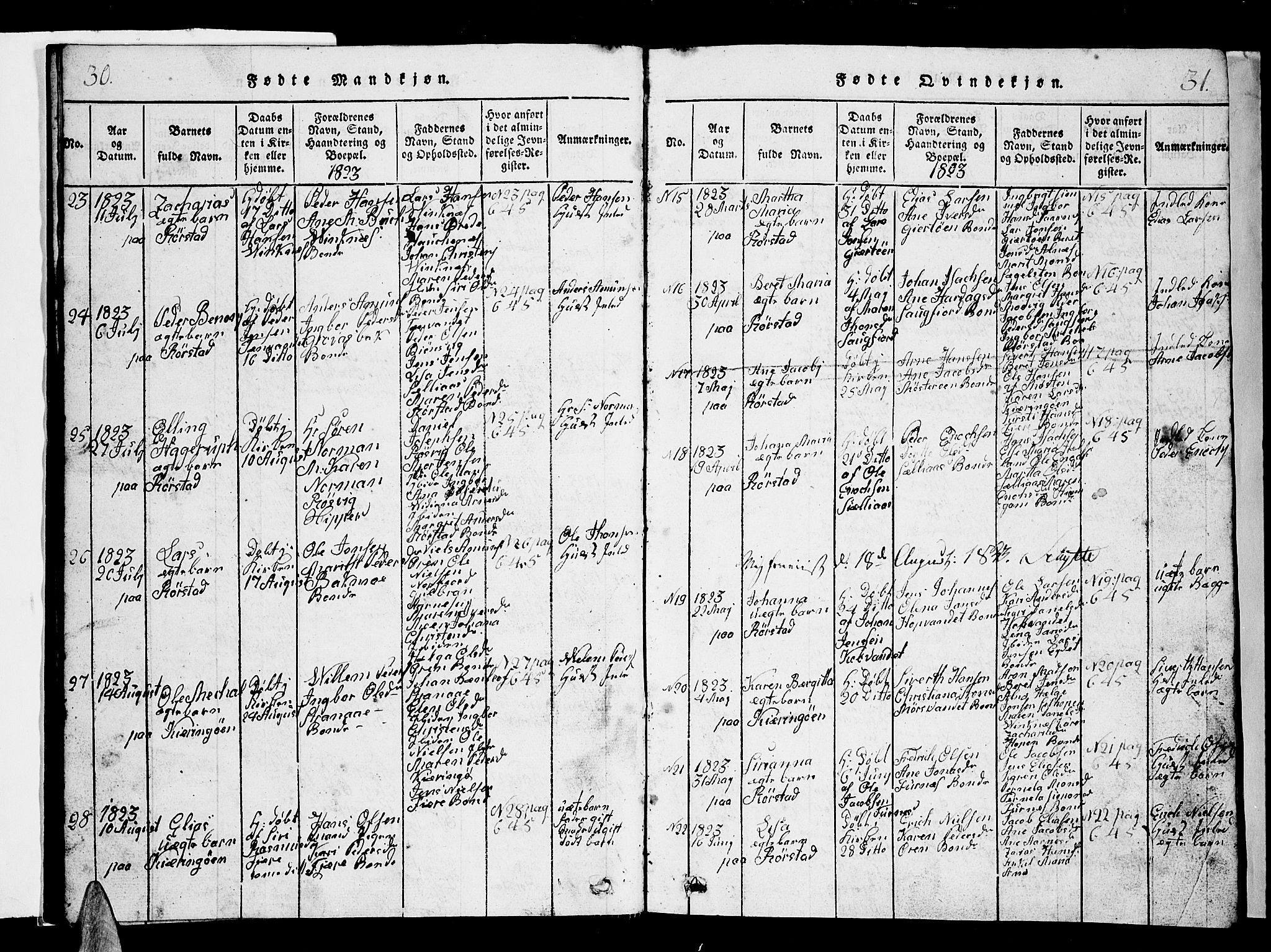 Ministerialprotokoller, klokkerbøker og fødselsregistre - Nordland, SAT/A-1459/853/L0773: Parish register (copy) no. 853C01, 1821-1859, p. 30-31