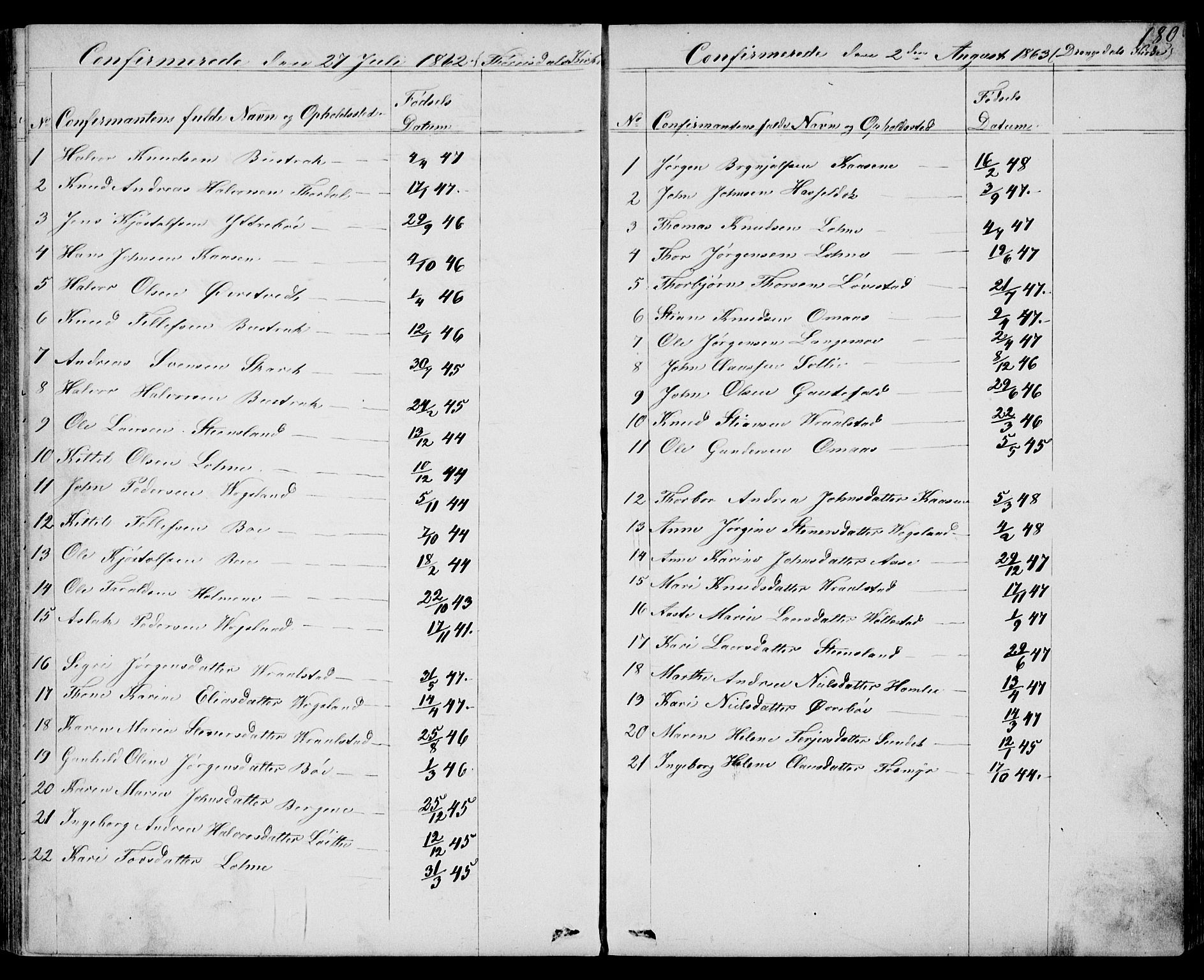 Drangedal kirkebøker, SAKO/A-258/G/Gb/L0001: Parish register (copy) no. II 1, 1856-1894, p. 180