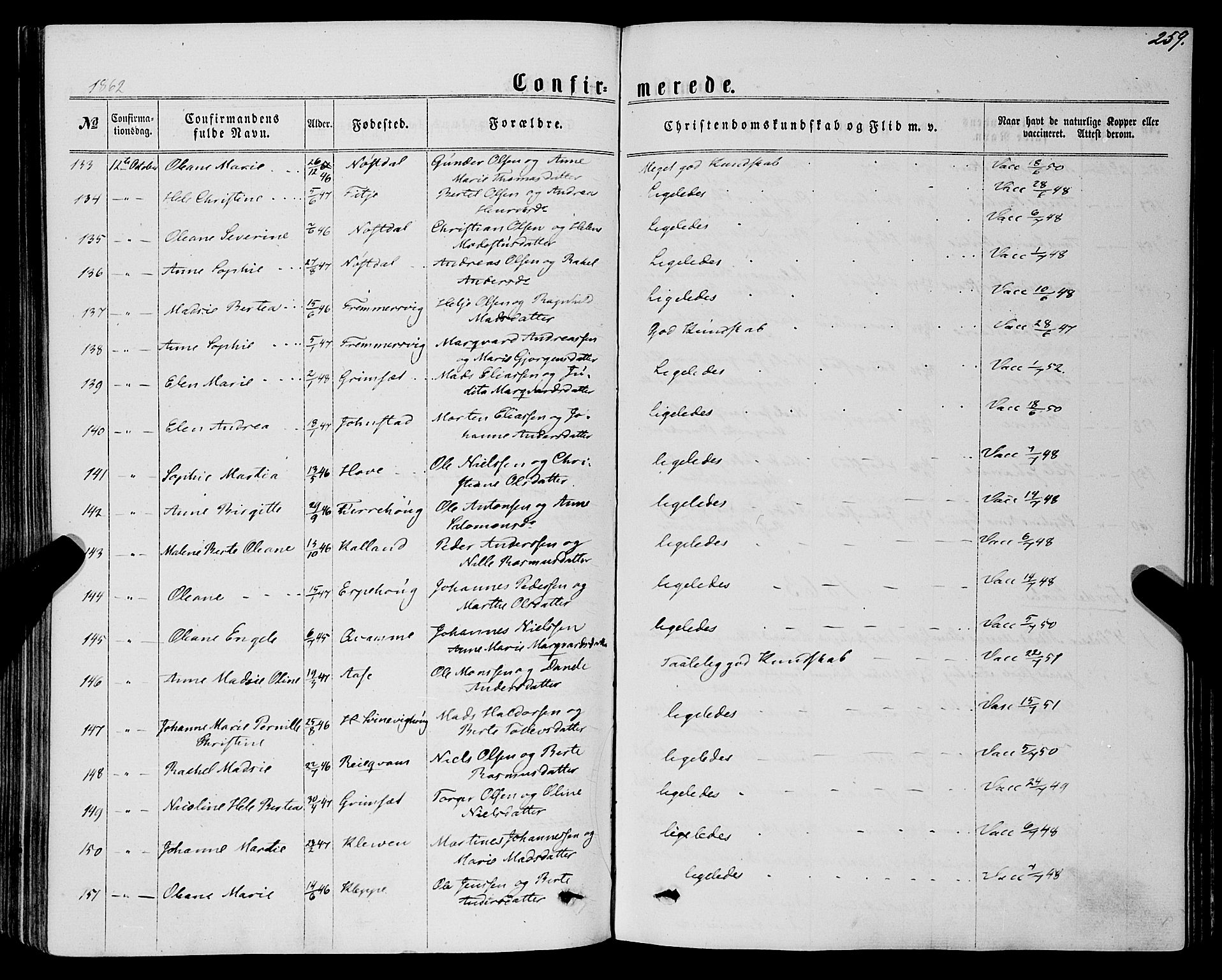 Førde sokneprestembete, AV/SAB-A-79901/H/Haa/Haaa/L0009: Parish register (official) no. A 9, 1861-1877, p. 259